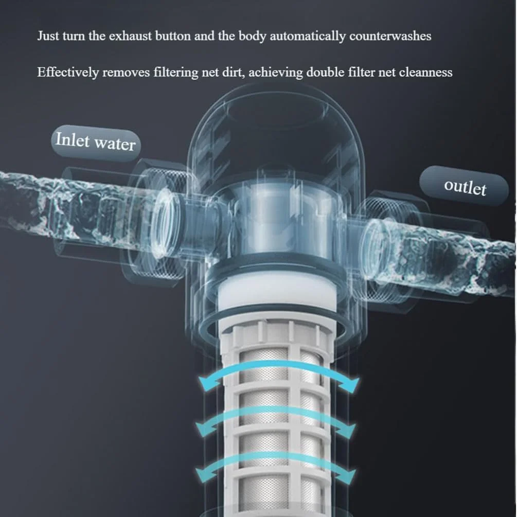 فیلتر رسوب گیر چرخشی، فیلتر رسوب 40 میکرونی برای آب چاه، مجهز به فشارسنج دقیق آب، مقاوم در برابر دماهای پایین تا -30 درجه سانتیگراد، سیستم شستشوی معکوس اتوماتیک فیلتر رسوب گیر چرخشی، فیلتر رسوب 40 میکرونی برای آب چاه، مجهز به فشارسنج دقیق آب، مقاوم در برابر دماهای پایین تا -30 درجه سانتیگراد، سیستم شستشوی معکوس اتوماتیک