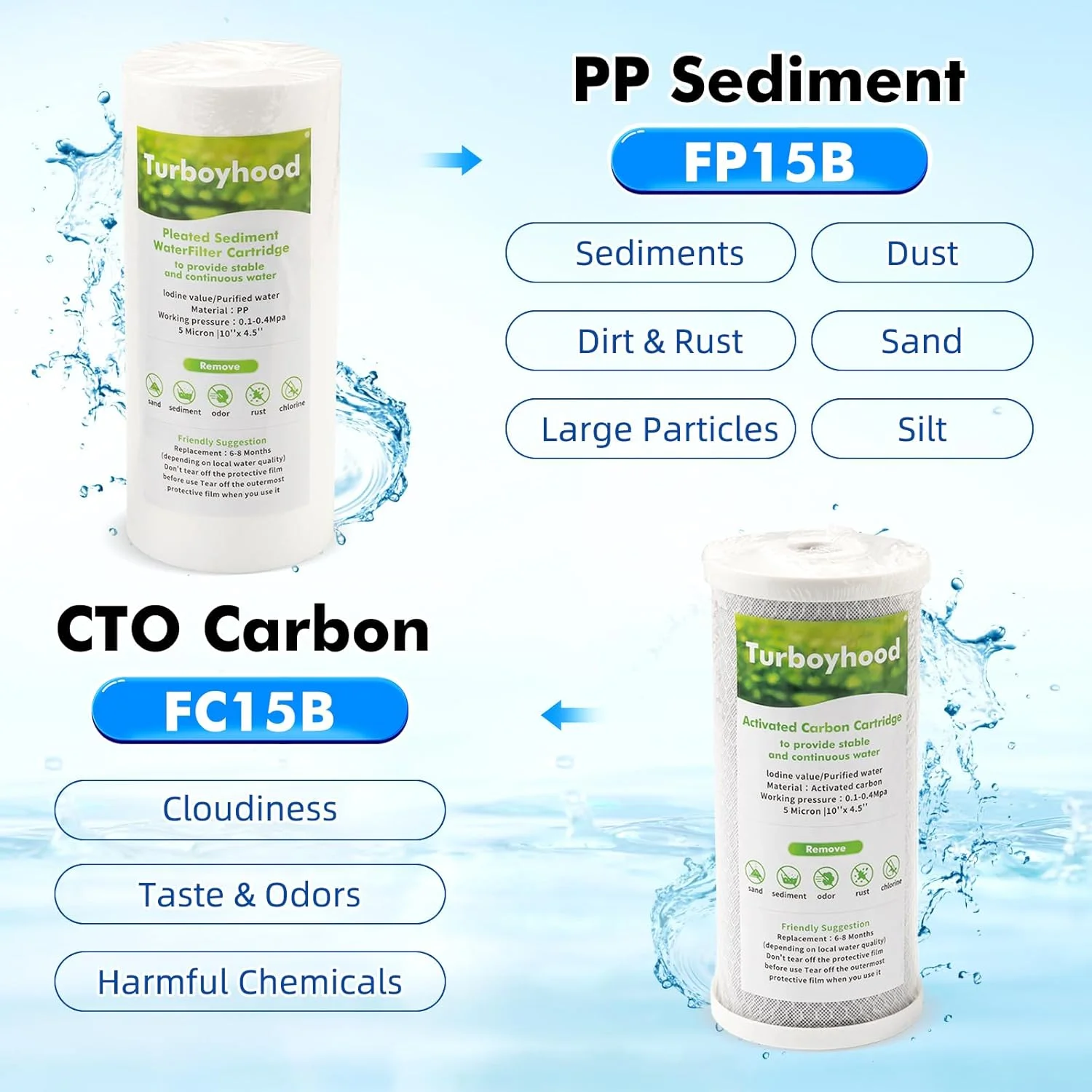 سیستم فیلتر آب کل خانه توربوهود، با فیلتر کربن و فیلتر رسوب، فیلتراسیون 5 مرحله ای، کاهش چشمگیر سرب، کلر، بو و طعم نامطبوع، 2 مرحله ای 5 میکرون WD-WHF21-PG، ورودی/خروجی 1 اینچ سیستم فیلتر آب کل خانه توربوهود، با فیلتر کربن و فیلتر رسوب، فیلتراسیون 5 مرحله ای، کاهش چشمگیر سرب، کلر، بو و طعم نامطبوع، 2 مرحله ای 5 میکرون WD-WHF21-PG، ورودی/خروجی 1 اینچ