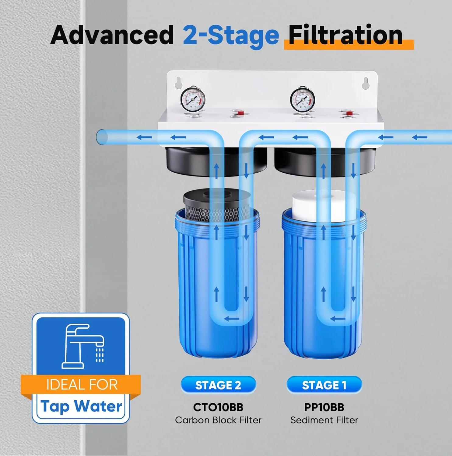 سیستم فیلتراسیون آب کل خانه PUREPLUS، 10x4.5 اینچ، با فیلتر رسوب گیر و کربن بلاک، کاهش طعم و بو، ورودی/خروجی 1 اینچ سیستم فیلتراسیون آب کل خانه PUREPLUS، 10x4.5 اینچ، با فیلتر رسوب گیر و کربن بلاک، کاهش طعم و بو، ورودی/خروجی 1 اینچ