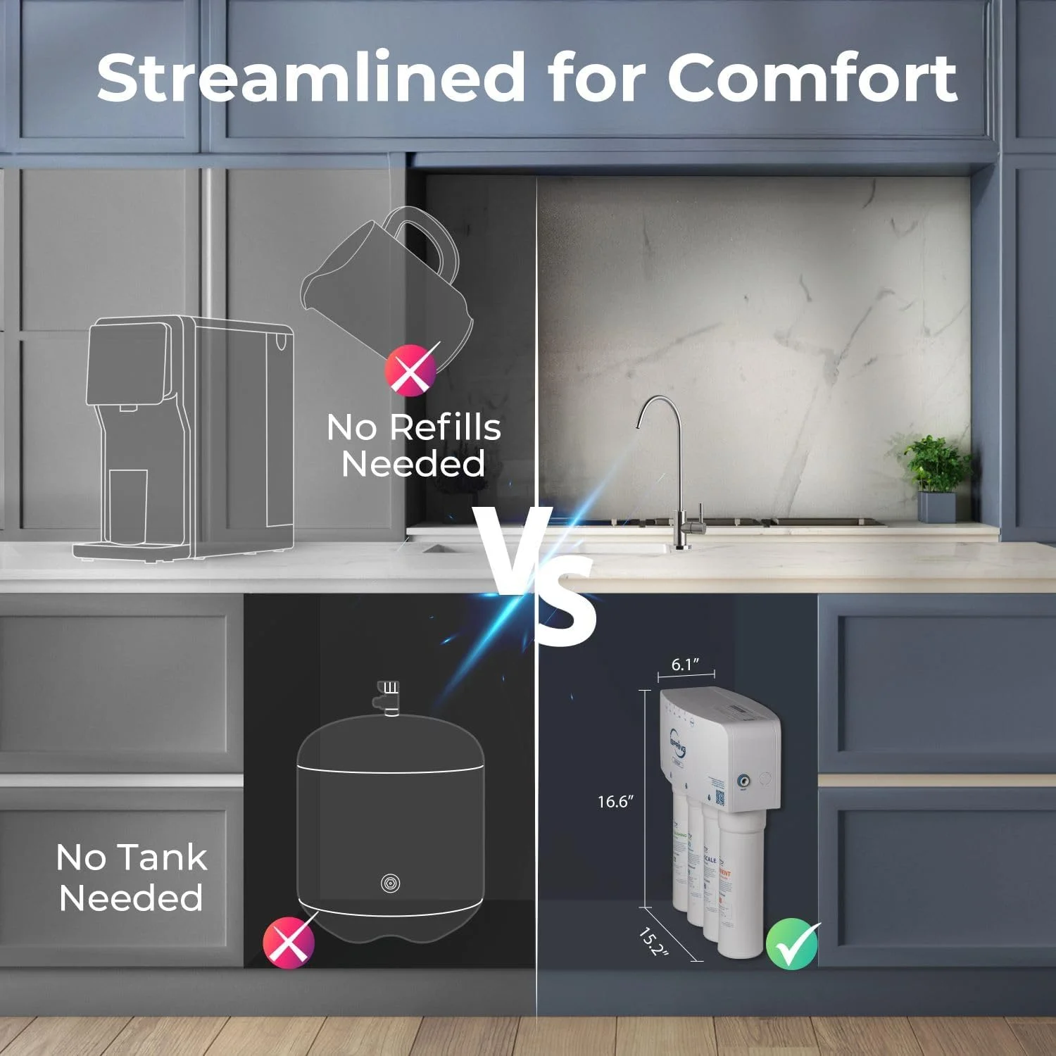 دستگاه تصفیه آب اسمز معکوس iSpring RO5004F با اشعه ماوراء بنفش، سیستم RO 500 GPD زیر سینکی، نسبت پساب به آب خالص 2:1، سیستم تصفیه آب RO بدون مخزن با پمپ تقویتی، نمایشگر عمر فیلتر، کاهش PFAS، TDS، سرب