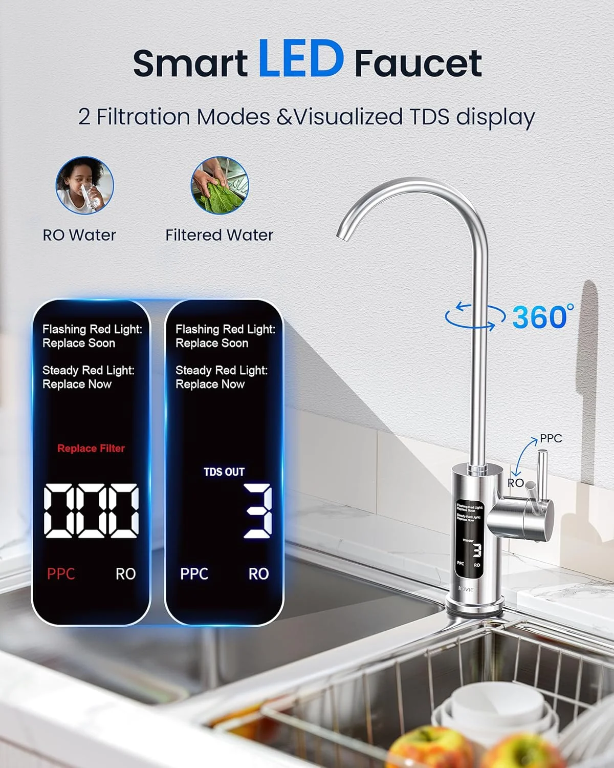 سیستم اسمز معکوس U1 Pro، فیلتر آب اسمز معکوس بدون مخزن 800GPD، سیستم فیلتراسیون آب RO زیر سینکی 10 مرحله ای، دارای شیر LED با گواهینامه NSF/ANSI 42 & 58 سیستم اسمز معکوس U1 Pro، فیلتر آب اسمز معکوس بدون مخزن 800GPD، سیستم فیلتراسیون آب RO زیر سینکی 10 مرحله ای، دارای شیر LED با گواهینامه NSF/ANSI 42 & 58