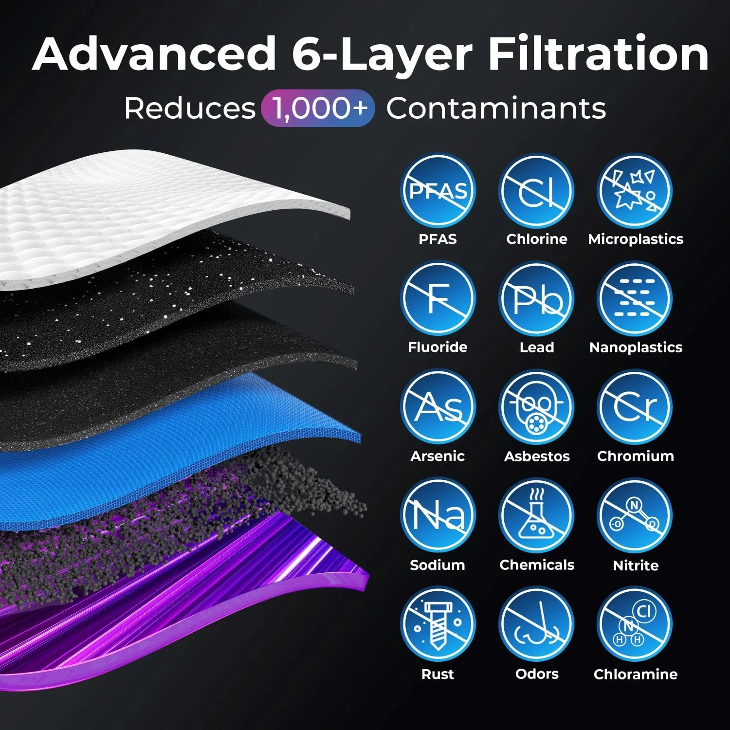 دستگاه تصفیه آب اسمز معکوس iSpring RO5004F با اشعه ماوراء بنفش، سیستم RO 500 GPD زیر سینکی، نسبت پساب به آب خالص 2:1، سیستم تصفیه آب RO بدون مخزن با پمپ تقویتی، نمایشگر عمر فیلتر، کاهش PFAS، TDS، سرب