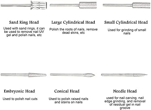 دستگاه سوهان برقی ناخن 30000 دور در دقیقه - دستگاه پولیش و سوهان ناخن 3 در 1 با جمع کننده گرد و غبار و چراغ LED رومیزی ایده آل برای استفاده خانگی (رنگ: سفید)