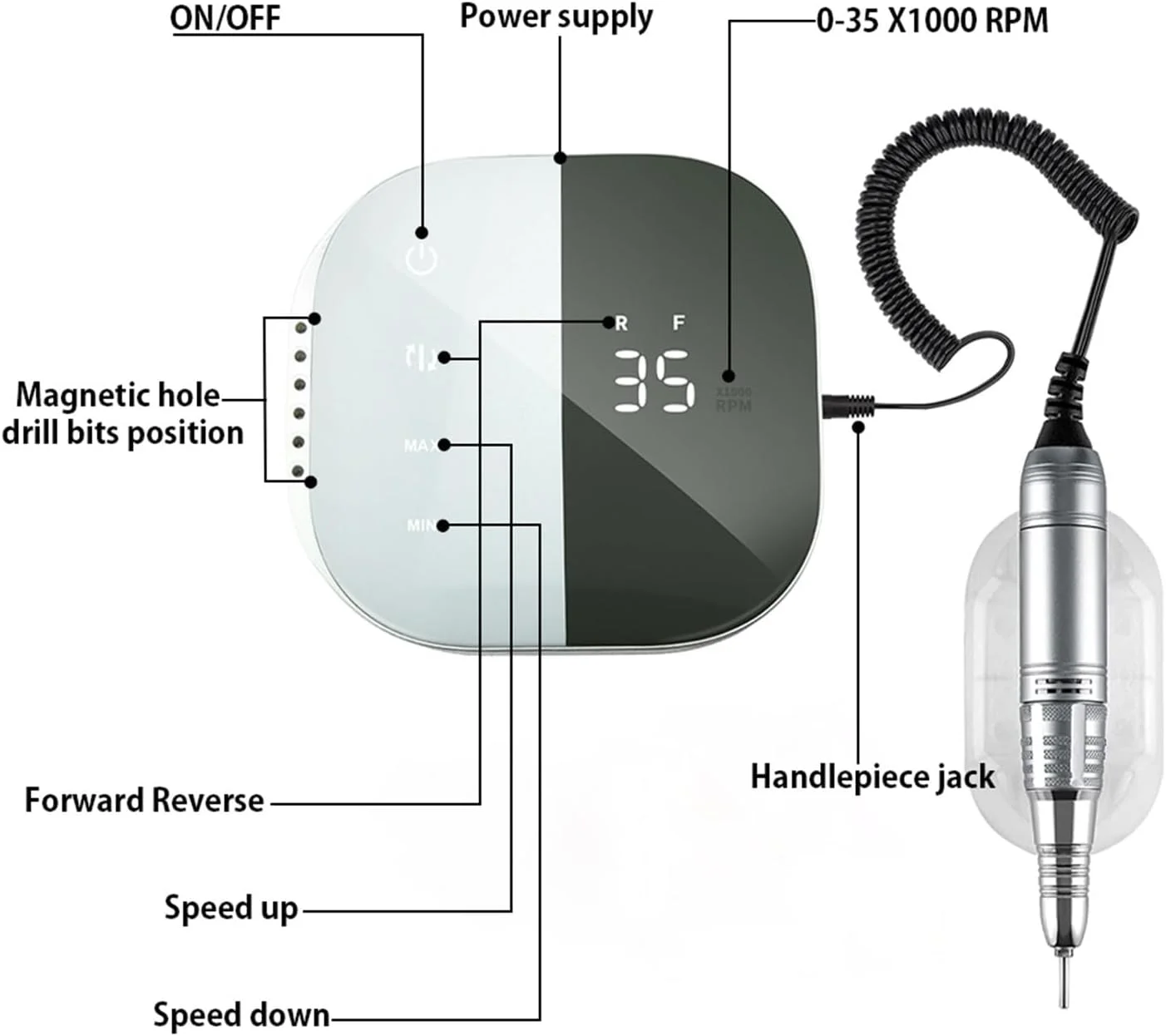 دستگاه سوهان ناخن، دستگاه برقی سوهان ناخن 35000 دور در دقیقه، دستگاه مانیکور حرفه ای قدرتمند برای مانیکور خانگی و سالن