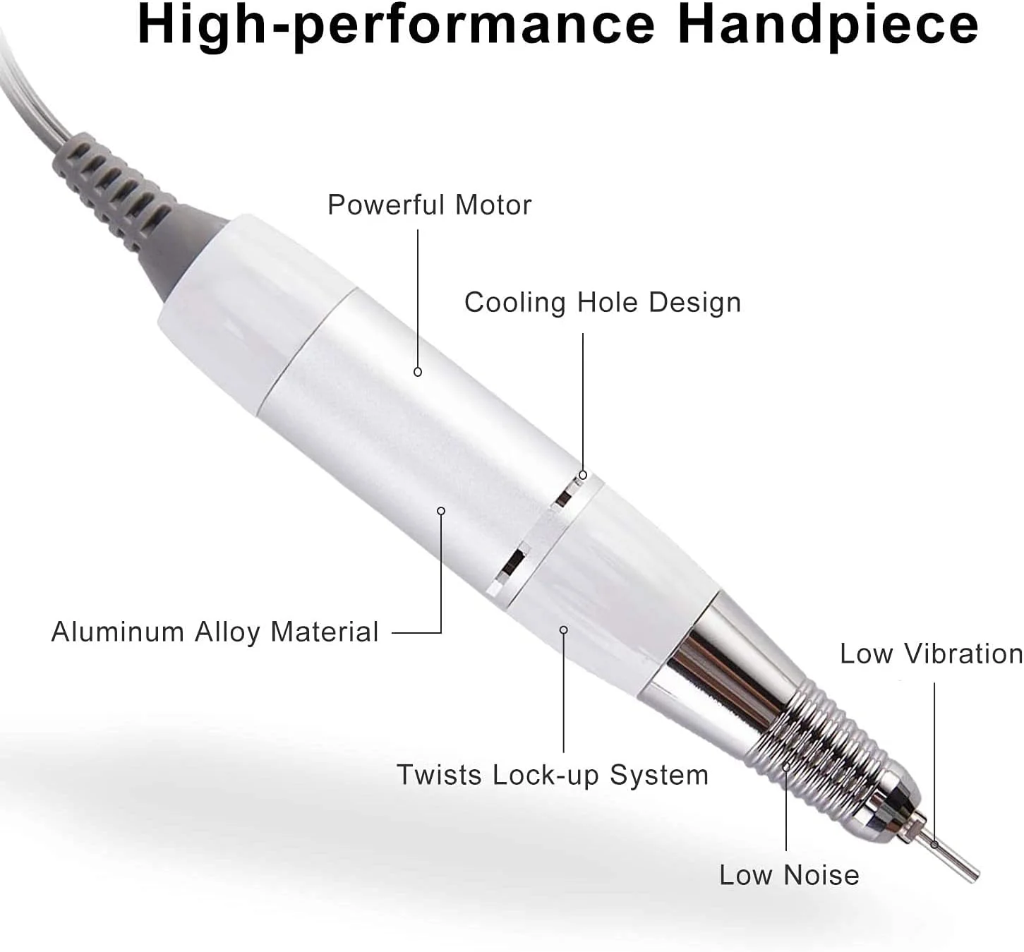 دستگاه سوهان برقی ناخن حرفه ای 35000 دور در دقیقه، ست مانیکور و پولیش ناخن، دستگاه آسیاب ناخن برای استفاده در سالن یا منزل (رنگ: سفید)