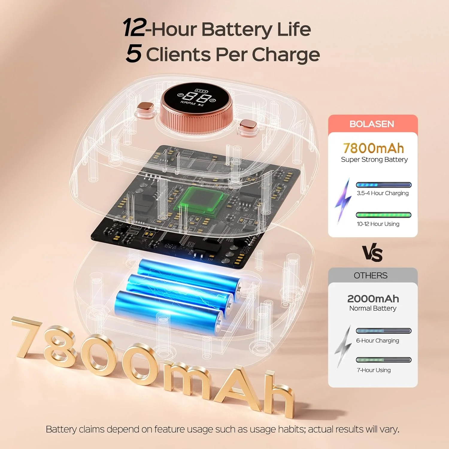 دستگاه سوهان برقی ناخن حرفه ای براشلس 40000 دور در دقیقه BOLASEN، سوهان برقی شارژی بی سیم 7800 میلی آمپر ساعتی، سوهان برقی با قابلیت حذف سریع برای ناخن های ژلی آکریلیک، شروع و توقف خودکار، ایده آل برای استفاده در سالن، HaloDrill 10