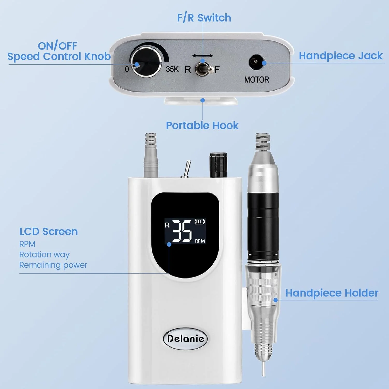 دستگاه سوهان برقی ناخن حرفه ای قابل حمل Delanie، 35000 دور در دقیقه، شارژی و بی سیم، مناسب برای پودر دیپ، ناخن های ژلی آکریلیک، ابزار ناخن سالنی، سفید