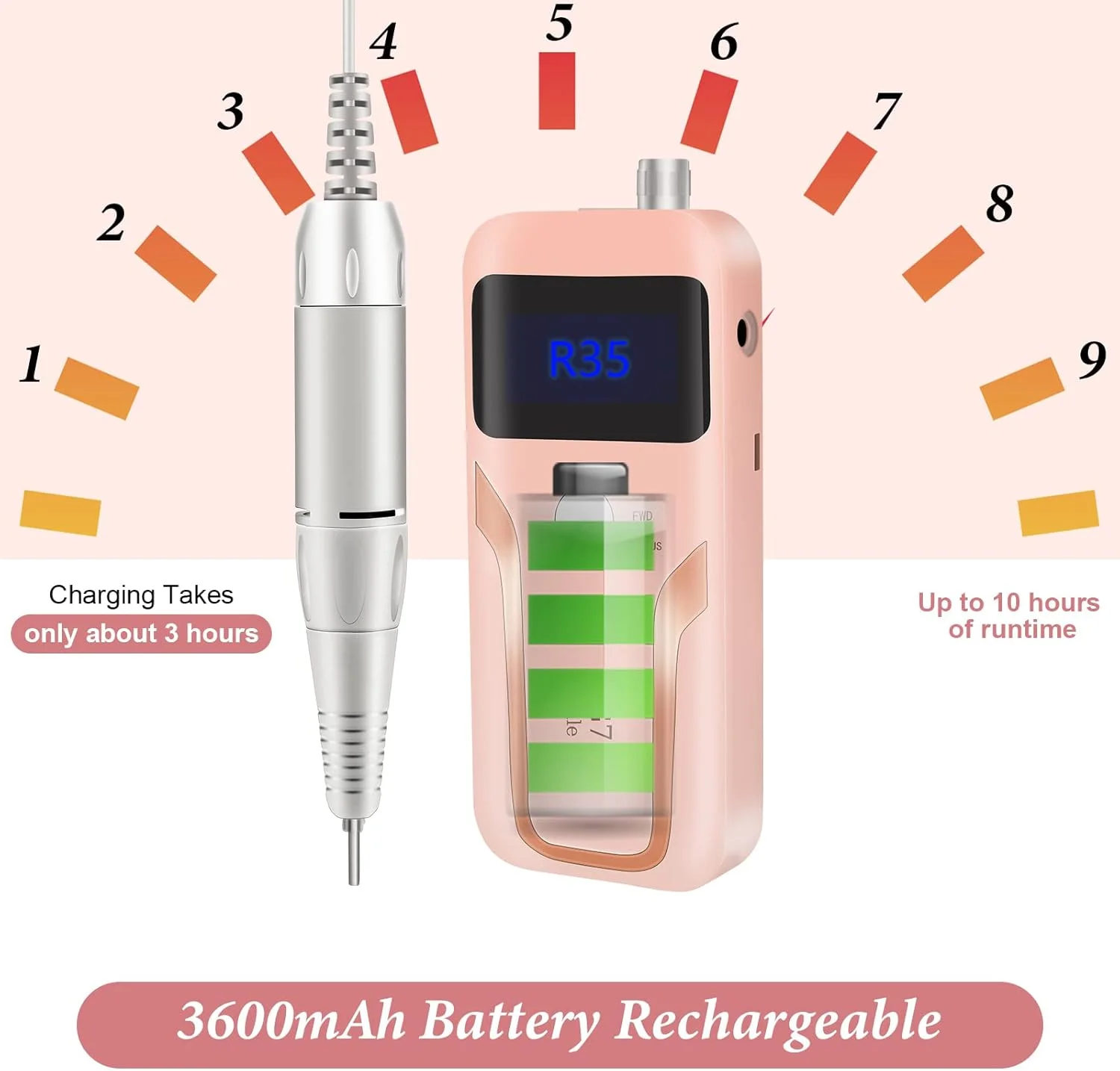 دستگاه سوهان برقی ناخن DELIFO، قابل حمل، حرفه ای 35000 دور در دقیقه، ماشین سوهان ناخن شارژی، ابزار پولیش ناخن های اکریلیک پدیکور با نمایشگر LED برای مانیکور سالن خانگی