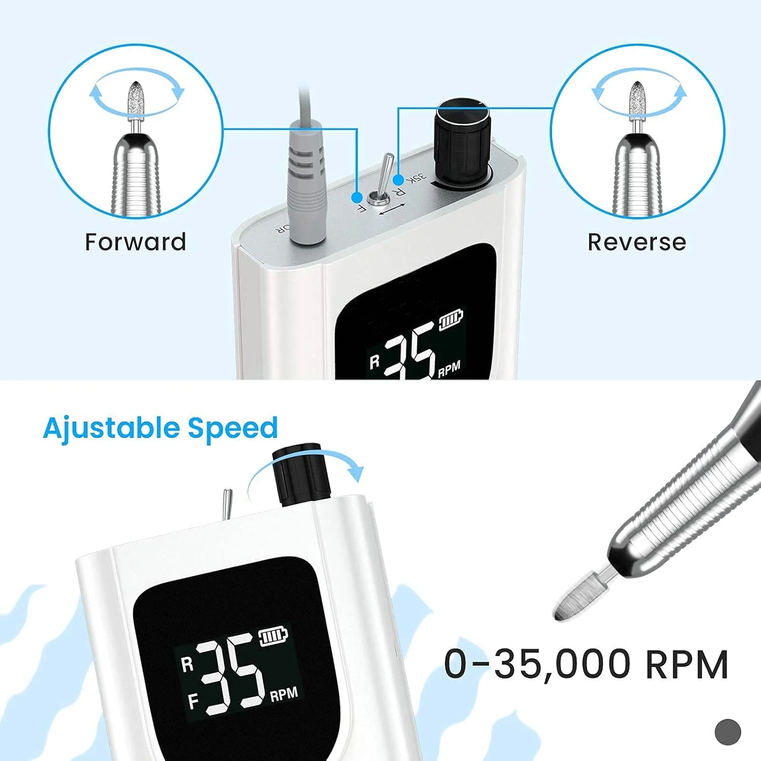 دستگاه سوهان برقی ناخن حرفه ای قابل حمل Delanie، 35000 دور در دقیقه، شارژی و بی سیم، مناسب برای پودر دیپ، ناخن های ژلی آکریلیک، ابزار ناخن سالنی، سفید