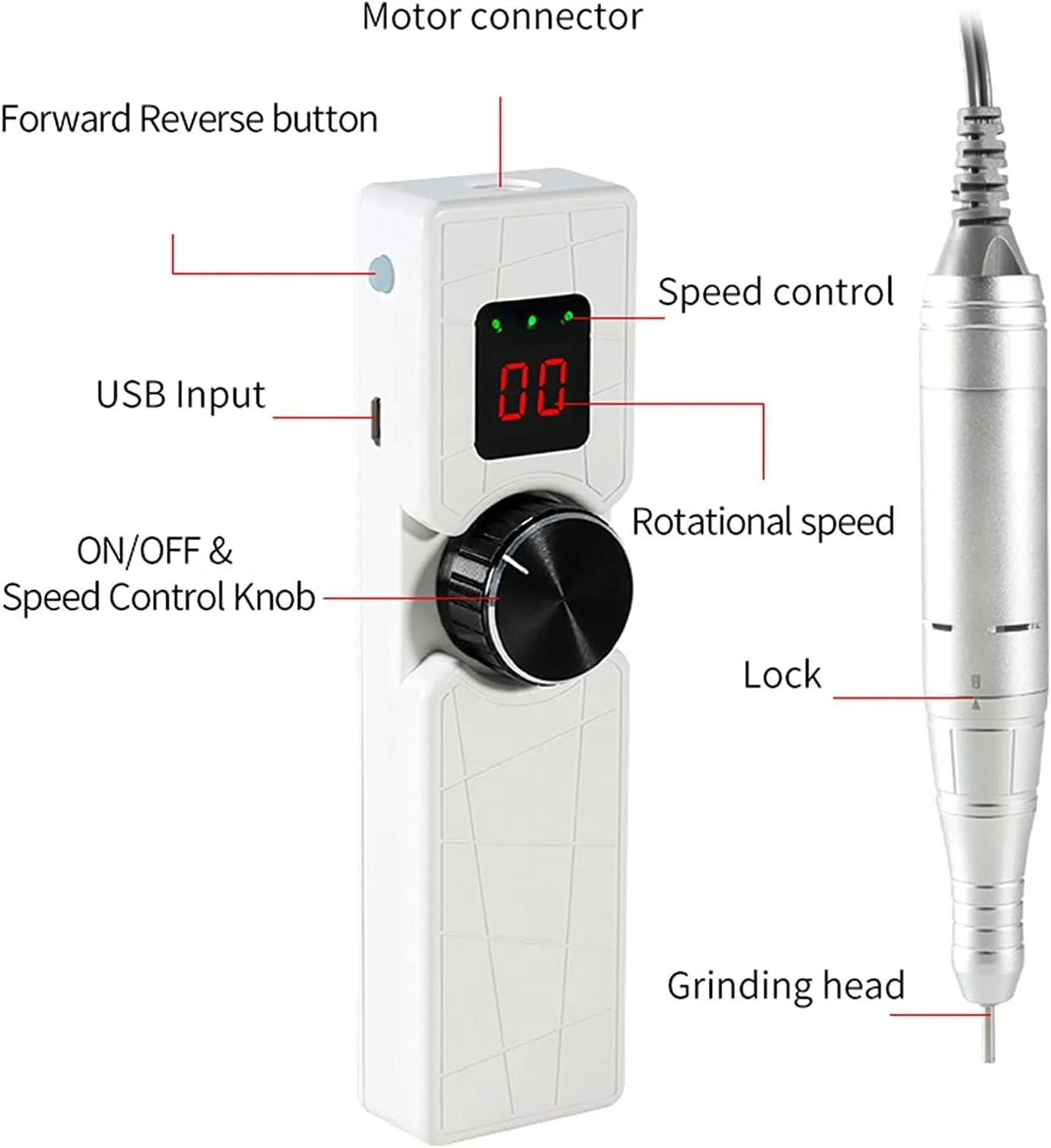 مینی دریل ناخن سفید برای ناخن های اکریلیک و ناخن های طبیعی، قابل شارژ USB، کیت دریل ناخن 30000 دور در دقیقه با سر دریل های سرامیکی