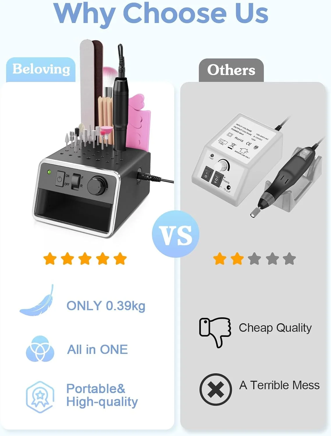 دستگاه سوهان برقی ناخن سوبای، قابل حمل برای ناخن های پودری آکریلیک ژل، کیت سوهان ناخن برای مانیکور پدیکور، ست کامل ناخن، صورتی رزگلد (نقره ای)