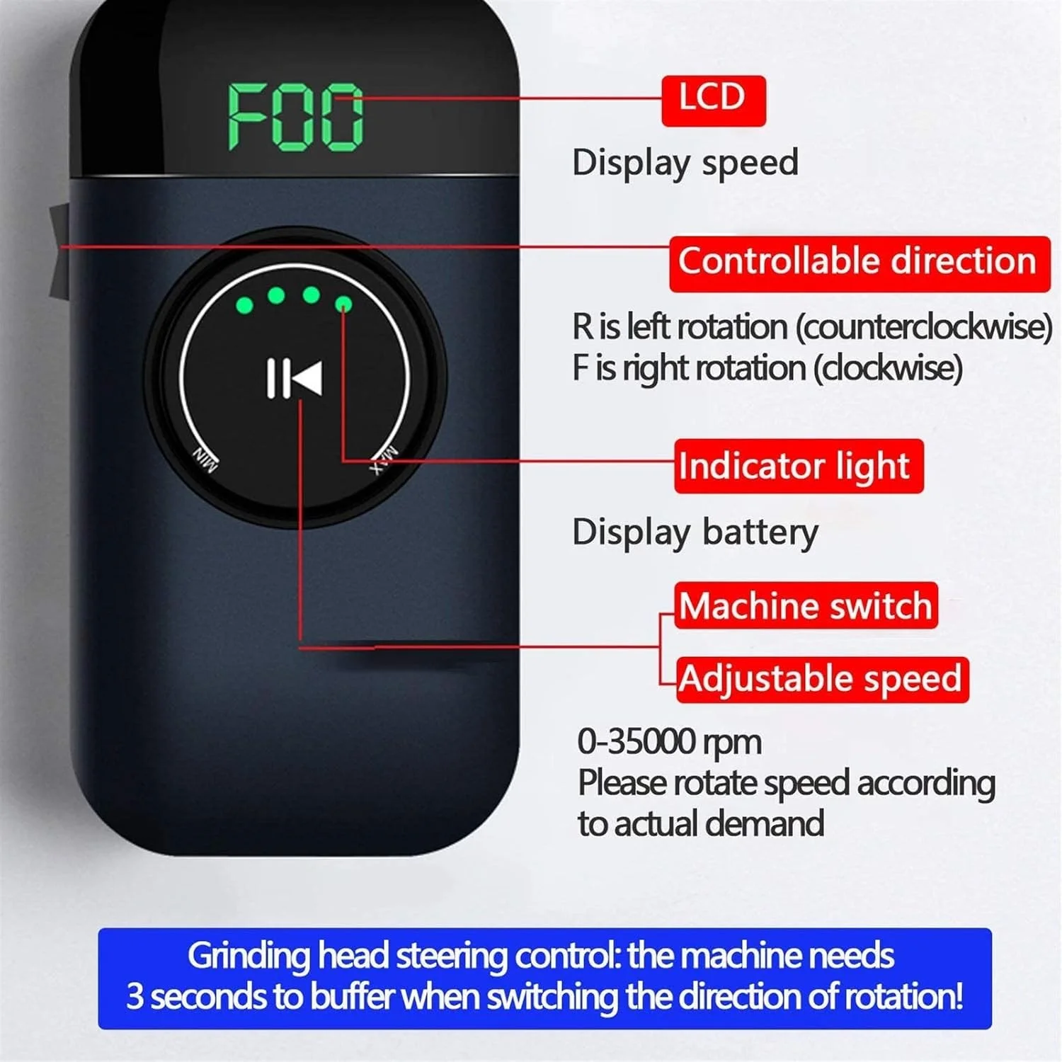 دستگاه سوهان برقی ناخن قابل حمل و شارژی 35000 دور در دقیقه، ست حرفه ای مانیکور و پدیکور برقی برای ناخن های اکریلیک و ژل