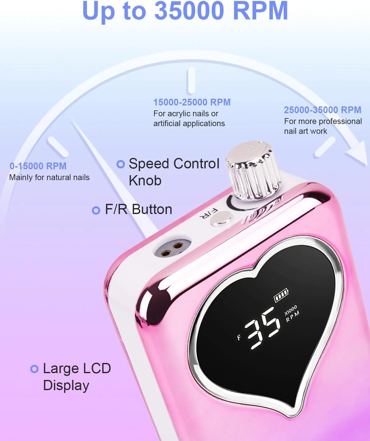 دستگاه سوهان برقی ناخن FTOYIN، حرفه ای، شارژی، 35000 دور در دقیقه، سوهان برقی بی سیم برای ناخن های اکریلیک، دستگاه قابل حمل با باتری برای مانیکور، پدیکور، شکل دادن، حکاکی و پولیش