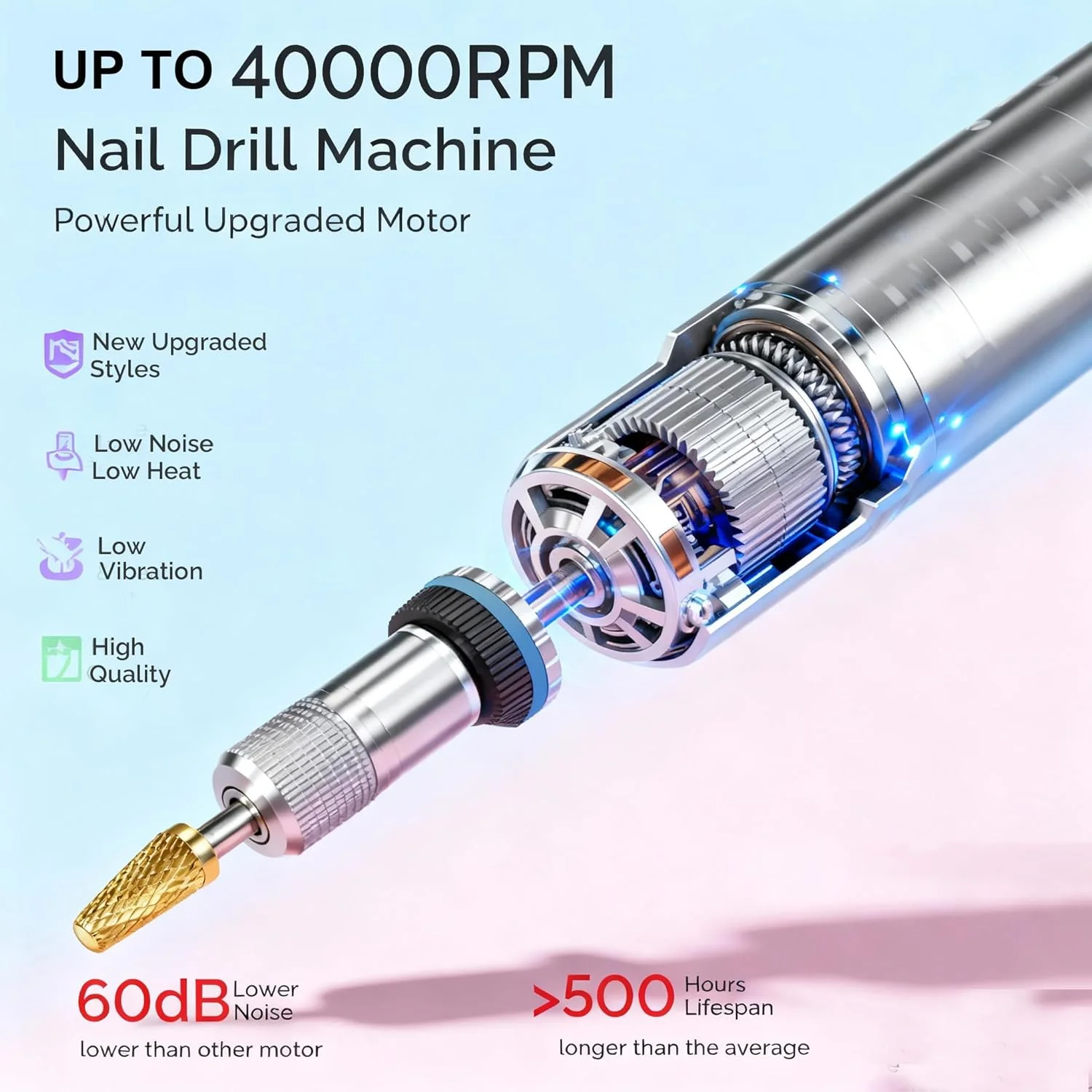 دستگاه سوهان برقی ناخن حرفه ای LUMCRISSY 40000 PRM، ماشین سوهان برقی ناخن برای کاشت ناخن، سوهان ناخن قابل شارژ، دستگاه مانیکور پدیکور مناسب برای سالن و استفاده خانگی