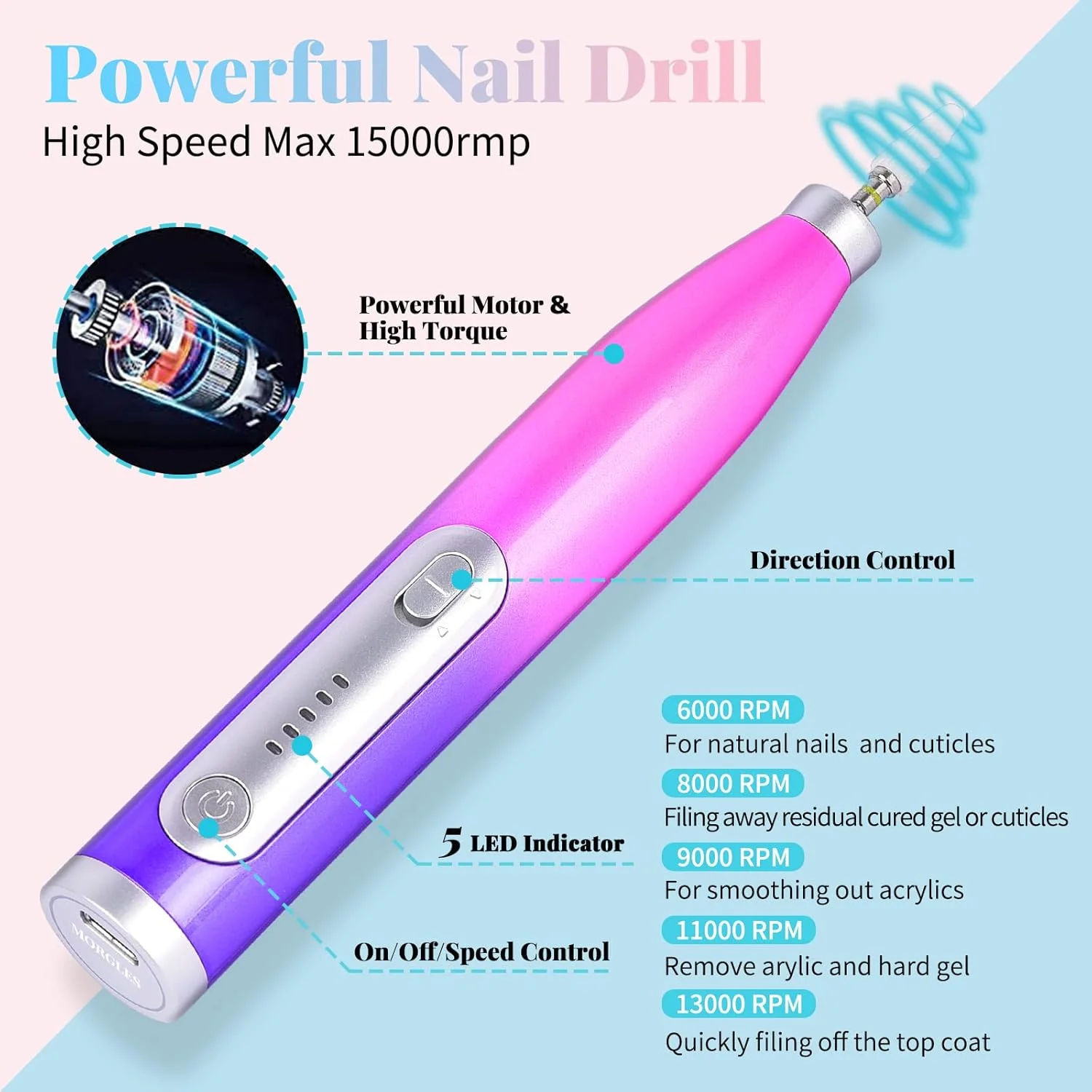 دستگاه سوهان برقی ناخن بی سیم مورگلس، سوهان برقی ناخن اکریلیک، کیت سوهان برقی قابل حمل با 12 عدد سری سوهان برای استفاده در سالن و منزل دستگاه سوهان برقی ناخن بی سیم مورگلس، سوهان برقی ناخن اکریلیک، کیت سوهان برقی قابل حمل با 12 عدد سری سوهان برای استفاده در سالن و منزل