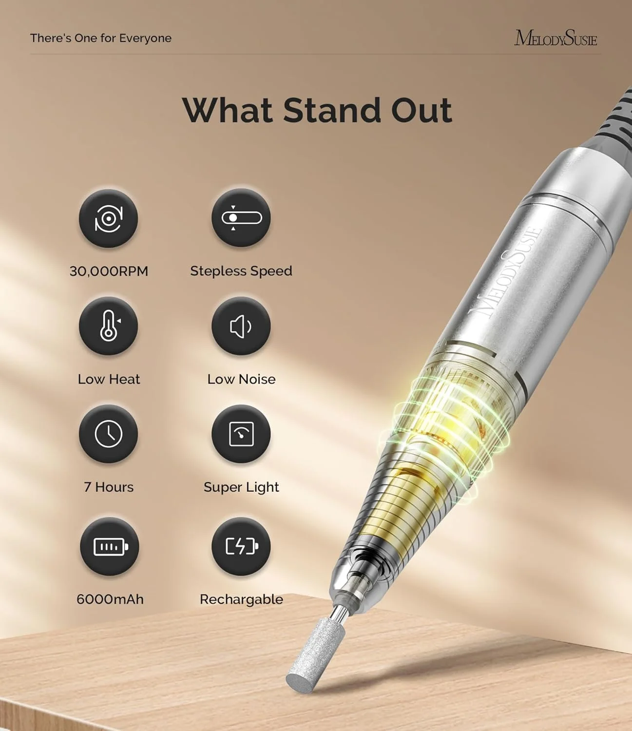 دستگاه سوهان برقی ناخن حرفه ای MelodySusie، 30000 دور در دقیقه، مدل SC320H، ابزار سنگ زنی ژل اکریلیک، دستگاه سوهان ناخن قابل حمل با 6 سر سوهان برای از بین بردن ژل ناخن، مانیکور، پدیکور سالن