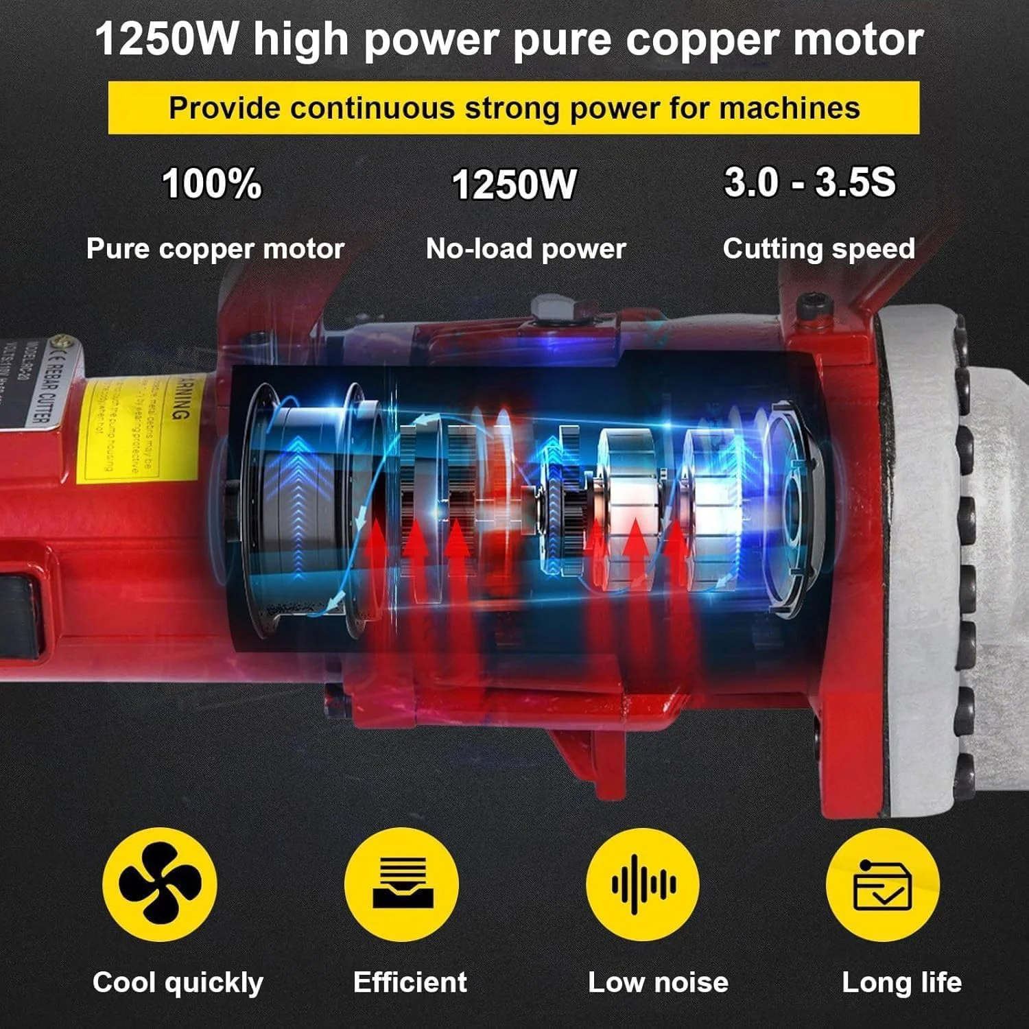 دستگاه برش میلگرد هیدرولیک، دستگاه برش میلگرد برقی 1250 وات، به همراه جعبه نگهداری و آچار تنظیم، سرعت برش 3-3.5 ثانیه، برای برش میلگرد با دامنه 4-20 میلی متر