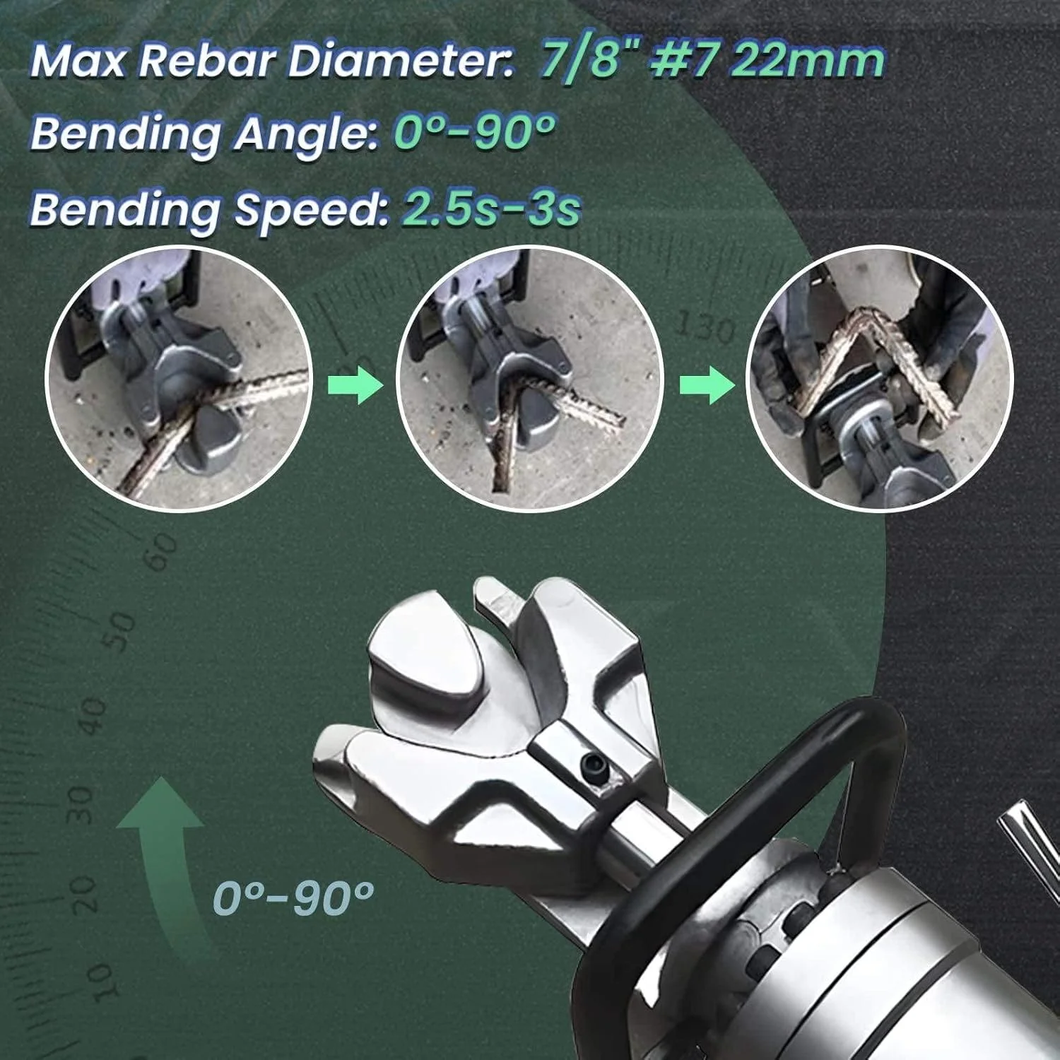 ابزار هیدرولیک QJJML، خم کن میلگرد برقی قابل حمل 22 میلی متر، دستگاه خم کن میلگرد فولادی هیدرولیک برقی، سرعت 2-2.5 ثانیه