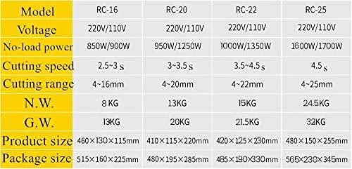 قیچی میلگرد هیدرولیک قابل حمل TEmkin RC-25 ابزار برش طناب فولادی برقی 4-25 میلی متر