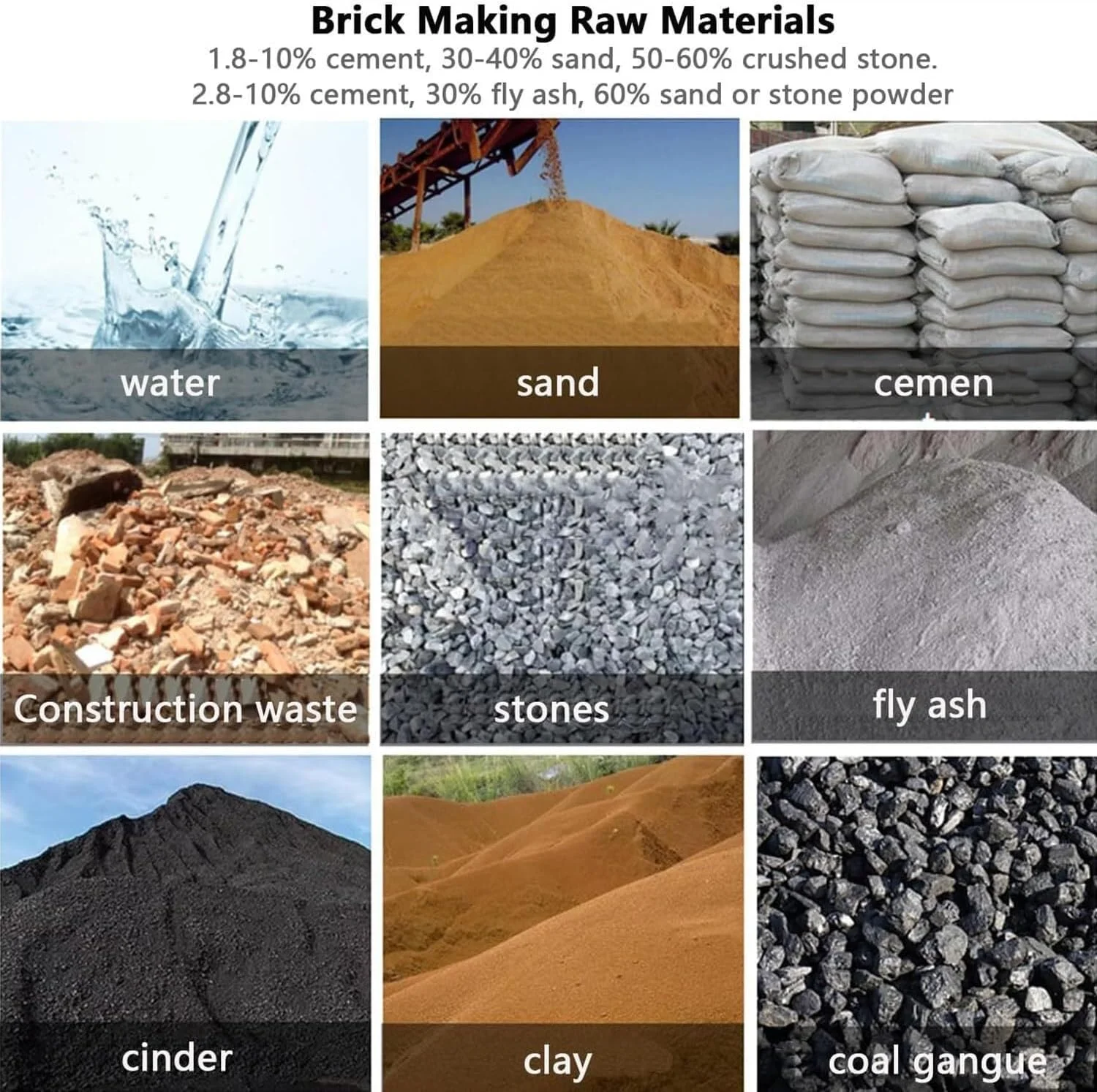 دستگاه ساخت آجر، دستگاه قالب گیری بلوک سیمانی، قالب های متعدد اختیاری، فشار 23kn، قالب گیری سریع 45 ثانیه، 30 آجر در ساعت (H7)