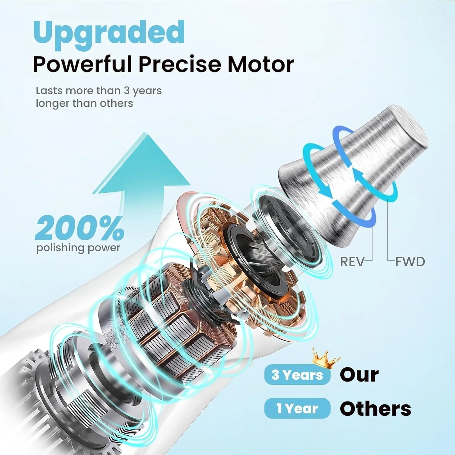 سوهان برقی ناخن: سوهان ناخن قدرتمند 10000 دور در دقیقه با LCD و چراغ، سوهان ضخیم ناخن بی سیم برای ناخن های اکریلیک، ژل و طبیعی، مانیکور و پدیکور برای سالن خانگی سوهان برقی ناخن: سوهان ناخن قدرتمند 10000 دور در دقیقه با LCD و چراغ، سوهان ضخیم ناخن بی سیم برای ناخن های اکریلیک، ژل و طبیعی، مانیکور و پدیکور برای سالن خانگی