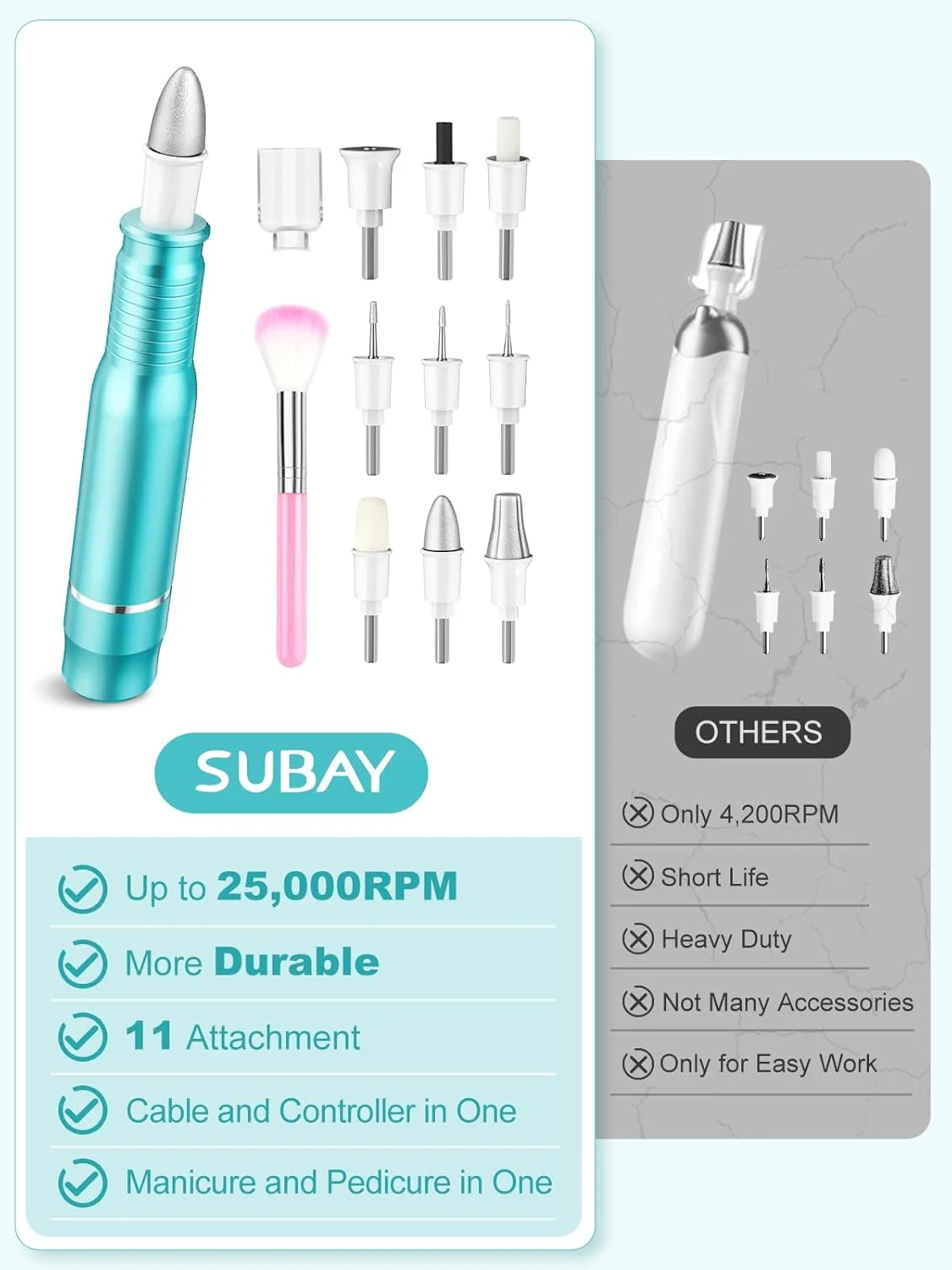 ست حرفه ای مانیکور و پدیکور سوبای، ست دریل برقی ناخن با نمایشگر LED، 25000 دور در دقیقه، 11 قطعه به همراه 20 نوار سنباده، ابزار آسیاب ناخن برای زنان، مردان، نوزادان، حیوانات خانگی، به همراه برس گرد و غبار ست حرفه ای مانیکور و پدیکور سوبای، ست دریل برقی ناخن با نمایشگر LED، 25000 دور در دقیقه، 11 قطعه به همراه 20 نوار سنباده، ابزار آسیاب ناخن برای زنان، مردان، نوزادان، حیوانات خانگی، به همراه برس گرد و غبار