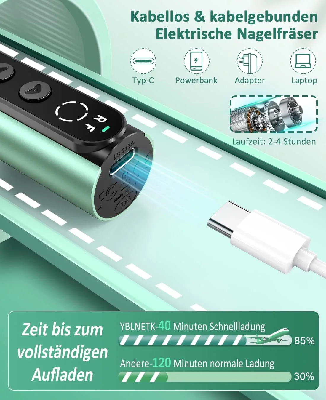 دستگاه سوهان برقی ناخن بی سیم YBLNTEK، حرفه ای 35000 دور در دقیقه، ست مانیکور، دستگاه پدیکور برای پوست های مرده، اکریلیک، ژل، پینه، نمایشگر LED (روشن) دستگاه سوهان برقی ناخن بی سیم YBLNTEK، حرفه ای 35000 دور در دقیقه، ست مانیکور، دستگاه پدیکور برای پوست های مرده، اکریلیک، ژل، پینه، نمایشگر LED (روشن)