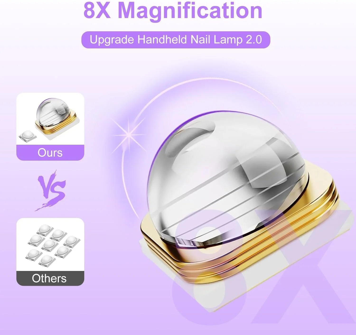 چراغ LED ناخن مینی قابل حمل Excefore - خشک کن ناخن ژلی دستی، شارژی با 2 تایمر و صفحه نمایش LED