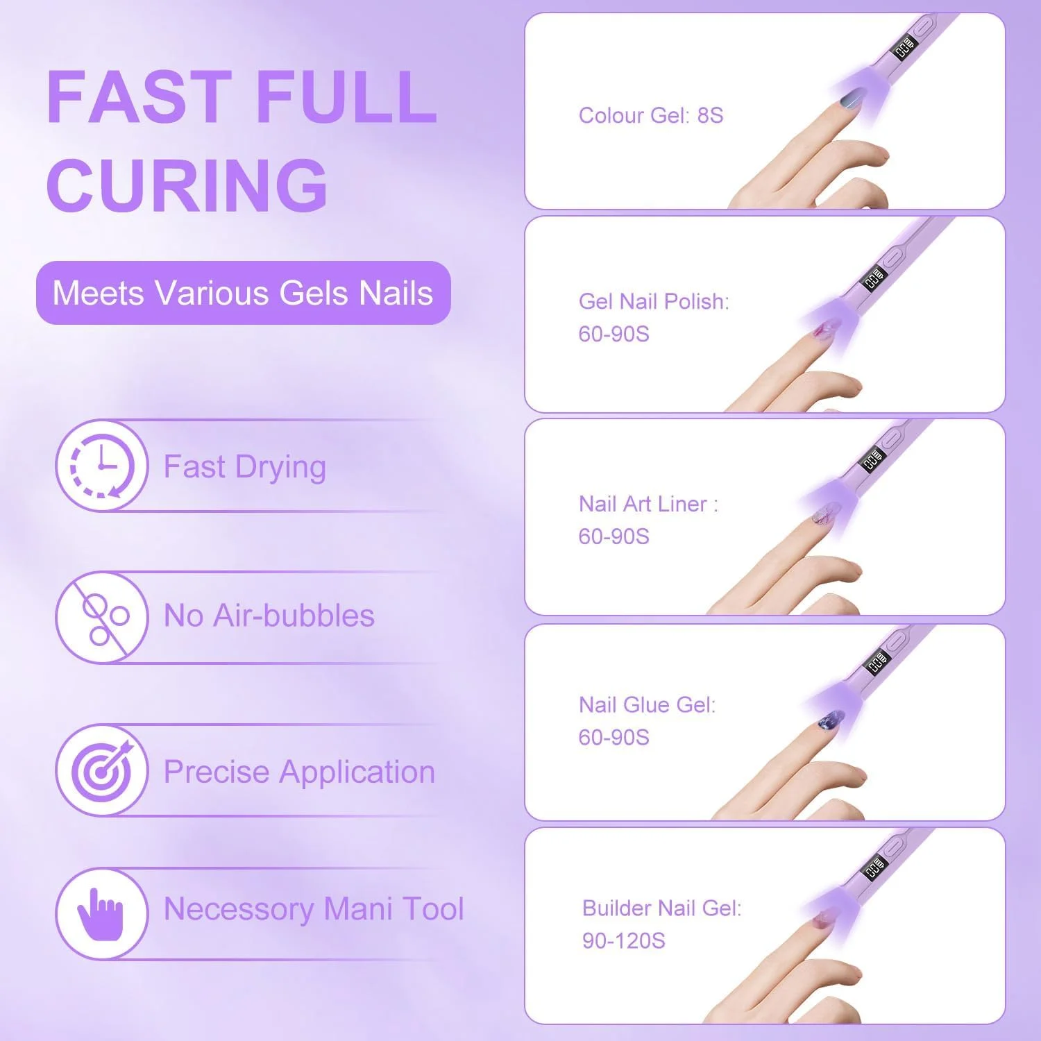 چراغ LED ناخن مینی قابل حمل Excefore - خشک کن ناخن ژلی دستی، شارژی با 2 تایمر و صفحه نمایش LED