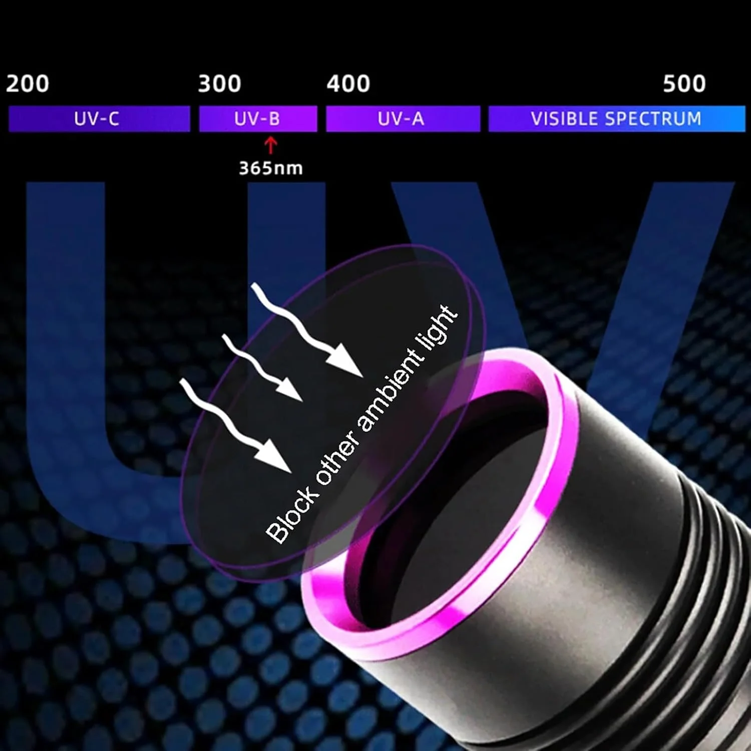 چراغ قوه UV 30 وات، 7000 میلی آمپر ساعت، نور UV 365 نانومتری پرقدرت، چراغ قوه نور سیاه LED چهار هسته ای قابل شارژ USB برای ادرار سگ و گربه، لکه های خشک، نشت AC، شیشه اورانیوم، حشرات چراغ قوه UV 30 وات، 7000 میلی آمپر ساعت، نور UV 365 نانومتری پرقدرت، چراغ قوه نور سیاه LED چهار هسته ای قابل شارژ USB برای ادرار سگ و گربه، لکه های خشک، نشت AC، شیشه اورانیوم، حشرات