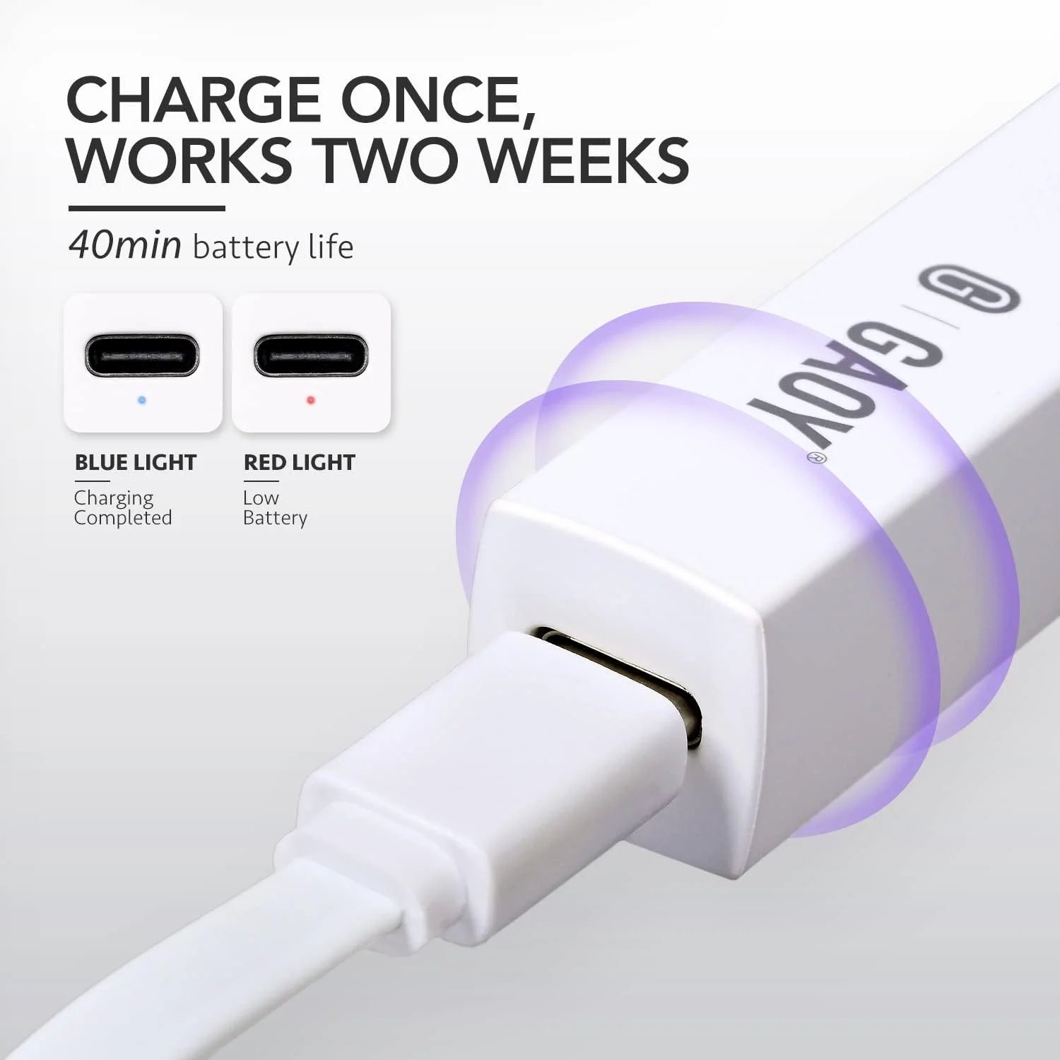 چراغ UV دستی GAOY برای ناخن های ژلی، مینی چراغ ناخن، قابل حمل بی سیم شارژی، خشک کننده سریع چراغ UV دستی GAOY برای ناخن های ژلی، مینی چراغ ناخن، قابل حمل بی سیم شارژی، خشک کننده سریع