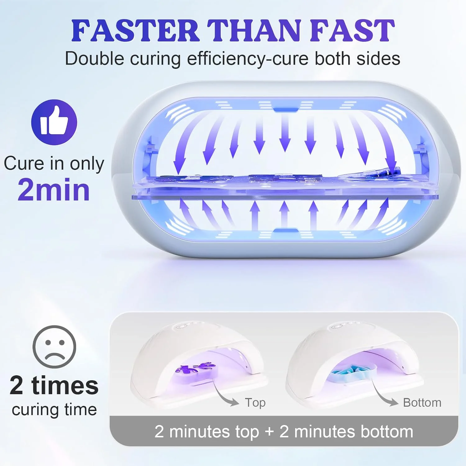 چراغ UV پیشرفته LET'S RESIN، زمان تنظیم طولانی تر دو طرفه (2، 3، 5 دقیقه)، چراغ رزین UV با 36 مهره LED، لامپ UV سایز بزرگ برای پخت رزین، قالب های رزین، دکور صنایع دستی DIY (سبز خاکستری)