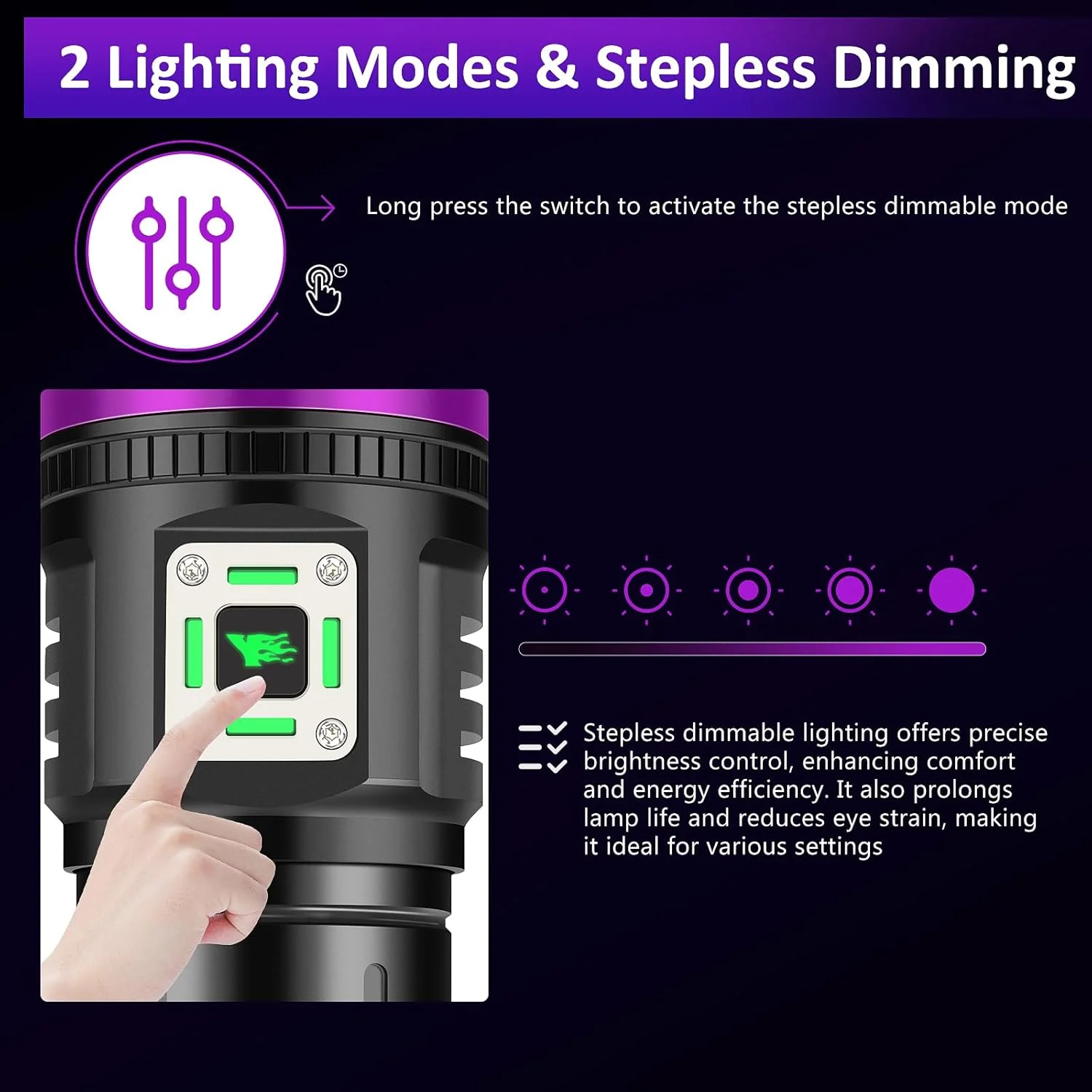 چراغ قوه فرابنفش ۴۵ واتی LUXNOVAQ با قابلیت شارژ USB، چراغ قوه نور سیاه قدرتمند ۹ هسته ای با طول موج ۳۸۵-۳۹۵ نانومتر برای تشخیص ادرار حیوانات خانگی، خشک کردن رزین، بررسی اسکناس، شیشه اورانیوم، عقرب، سنگ ها و نشت AC چراغ قوه فرابنفش ۴۵ واتی LUXNOVAQ با قابلیت شارژ USB، چراغ قوه نور سیاه قدرتمند ۹ هسته ای با طول موج ۳۸۵-۳۹۵ نانومتر برای تشخیص ادرار حیوانات خانگی، خشک کردن رزین، بررسی اسکناس، شیشه اورانیوم، عقرب، سنگ ها و نشت AC