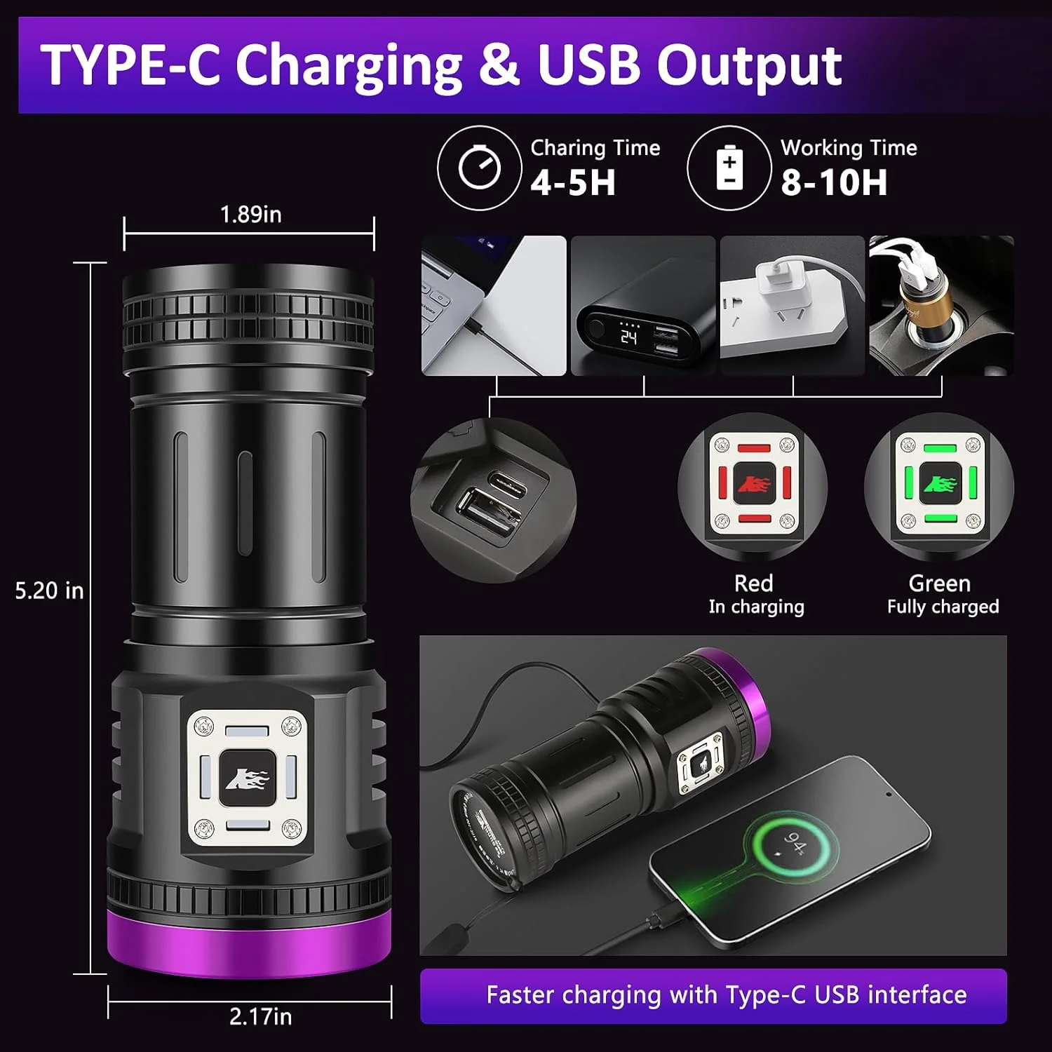 چراغ قوه فرابنفش ۴۵ واتی LUXNOVAQ با قابلیت شارژ USB، چراغ قوه نور سیاه قدرتمند ۹ هسته ای با طول موج ۳۸۵-۳۹۵ نانومتر برای تشخیص ادرار حیوانات خانگی، خشک کردن رزین، بررسی اسکناس، شیشه اورانیوم، عقرب، سنگ ها و نشت AC چراغ قوه فرابنفش ۴۵ واتی LUXNOVAQ با قابلیت شارژ USB، چراغ قوه نور سیاه قدرتمند ۹ هسته ای با طول موج ۳۸۵-۳۹۵ نانومتر برای تشخیص ادرار حیوانات خانگی، خشک کردن رزین، بررسی اسکناس، شیشه اورانیوم، عقرب، سنگ ها و نشت AC