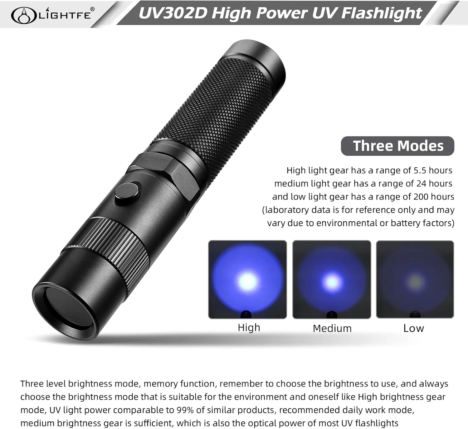 چراغ قوه فرابنفش LIGHTFE مدل UV302D با طول موج 365 نانومتر، منبع ال ای دی LG، لنز فیلتر مشکی، حداکثر توان 3000mW برای خشک کردن UV، سنگ های شب تاب، تشخیص ادرار حیوانات خانگی، تشخیص نشت AC چراغ قوه فرابنفش LIGHTFE مدل UV302D با طول موج 365 نانومتر، منبع ال ای دی LG، لنز فیلتر مشکی، حداکثر توان 3000mW برای خشک کردن UV، سنگ های شب تاب، تشخیص ادرار حیوانات خانگی، تشخیص نشت AC