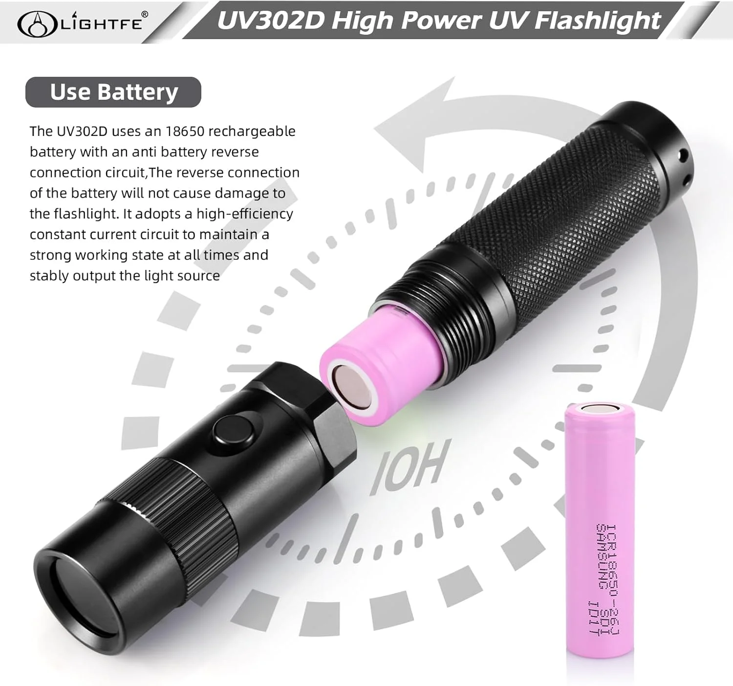 چراغ قوه فرابنفش LIGHTFE مدل UV302D با طول موج 365 نانومتر، منبع ال ای دی LG، لنز فیلتر مشکی، حداکثر توان 3000mW برای خشک کردن UV، سنگ های شب تاب، تشخیص ادرار حیوانات خانگی، تشخیص نشت AC چراغ قوه فرابنفش LIGHTFE مدل UV302D با طول موج 365 نانومتر، منبع ال ای دی LG، لنز فیلتر مشکی، حداکثر توان 3000mW برای خشک کردن UV، سنگ های شب تاب، تشخیص ادرار حیوانات خانگی، تشخیص نشت AC