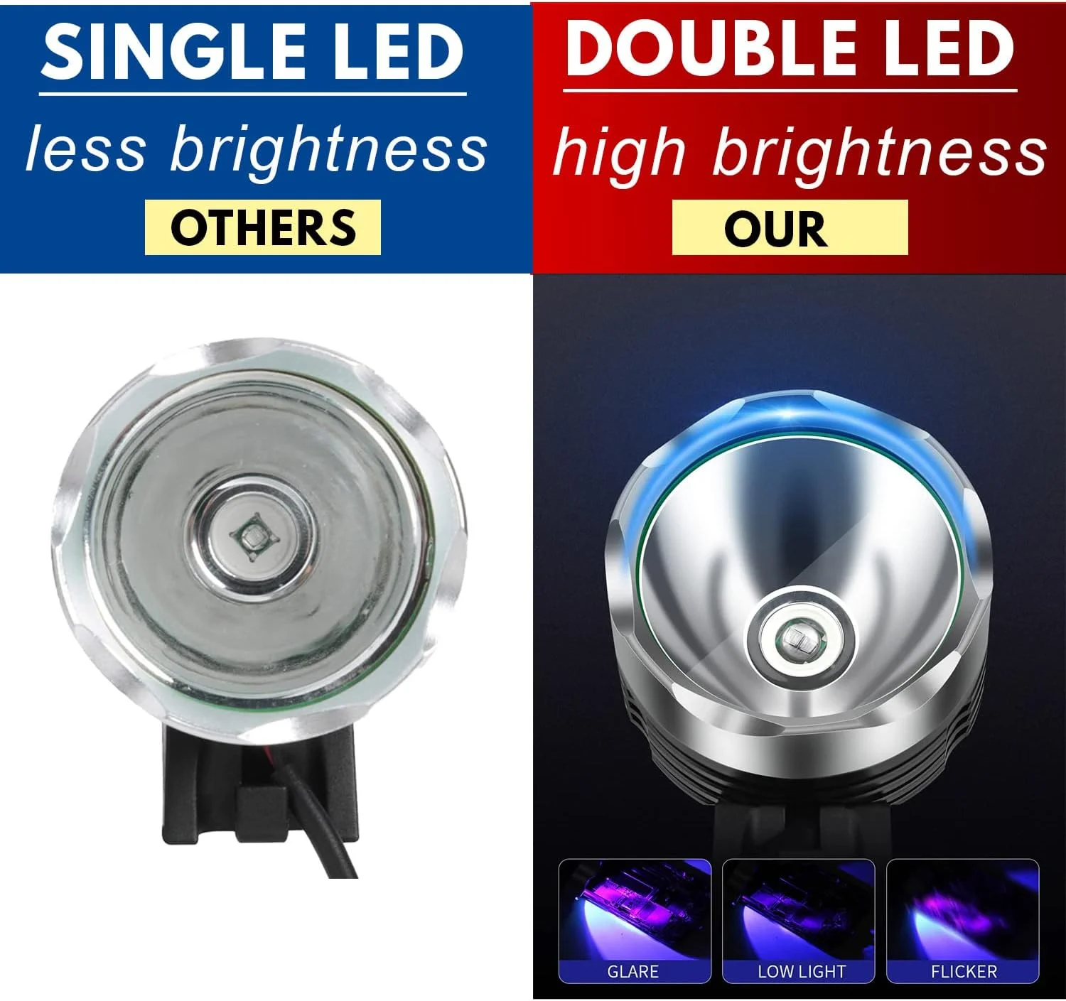 چراغ UV چند منظوره قابل حمل USB مدل T6 NEXT GEEK با LED فرابنفش پرقدرت برای خشک کردن جوهر ماسک UV، رزین، طراحی ناخن، تعمیر مادربرد، DIY و غیره