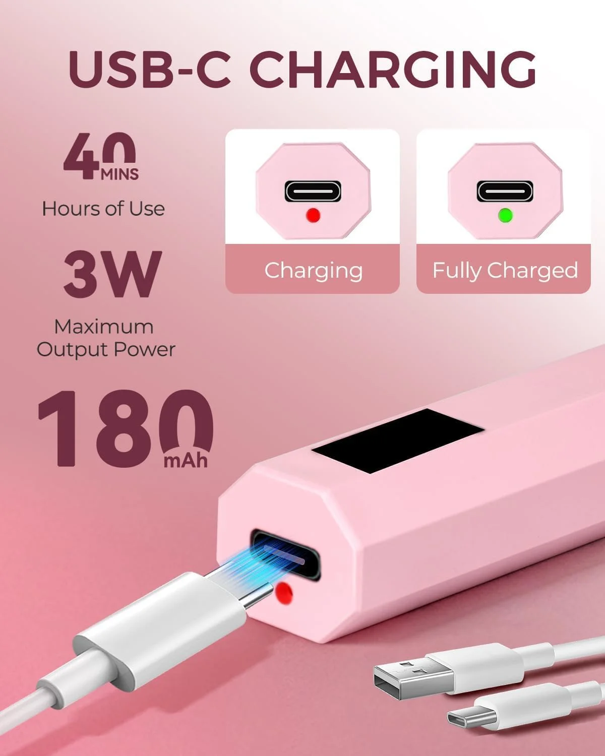 چراغ UV ناخن قابل حمل با 2 تنظیمات تایمر (20 ثانیه / 60 ثانیه) - لامپ LED دستی 3 وات برای لاک ژل، خشک کننده سریع 395+405 نانومتر با لنز محدب، قابل شارژ USB-C، طراحی جمع و جور برای استفاده خانگی (صورتی) چراغ UV ناخن قابل حمل با 2 تنظیمات تایمر (20 ثانیه / 60 ثانیه) - لامپ LED دستی 3 وات برای لاک ژل، خشک کننده سریع 395+405 نانومتر با لنز محدب، قابل شارژ USB-C، طراحی جمع و جور برای استفاده خانگی (صورتی)