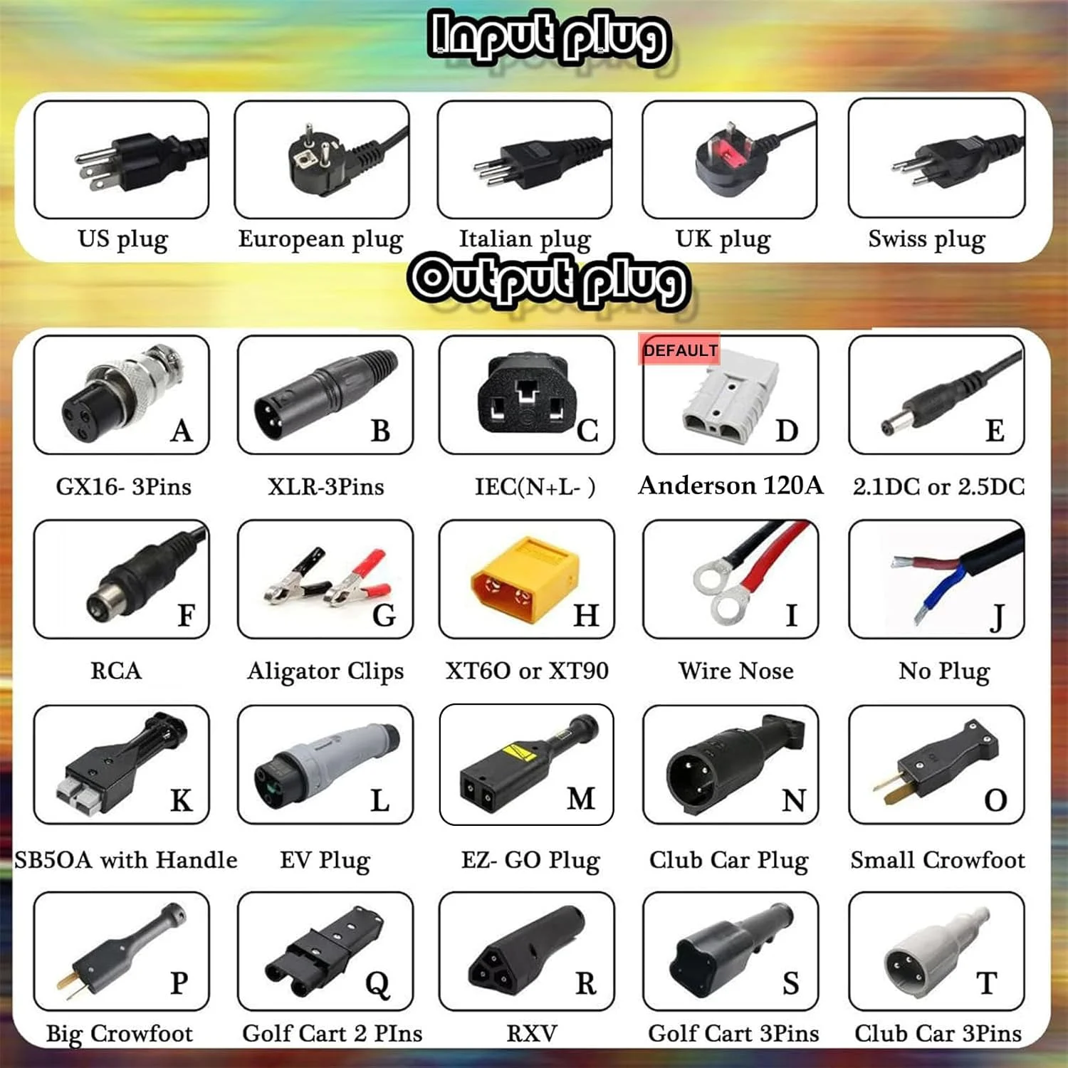 شارژر باتری لیفتراک 48 ولت 20 آمپر، شارژر باتری اسید سرب 1200 وات، نمایشگر LCD شارژ قطره ای، برای لیفتراک، جک پالت، کف شوی، گلف کارت، 48 ولت 20 آمپر، G