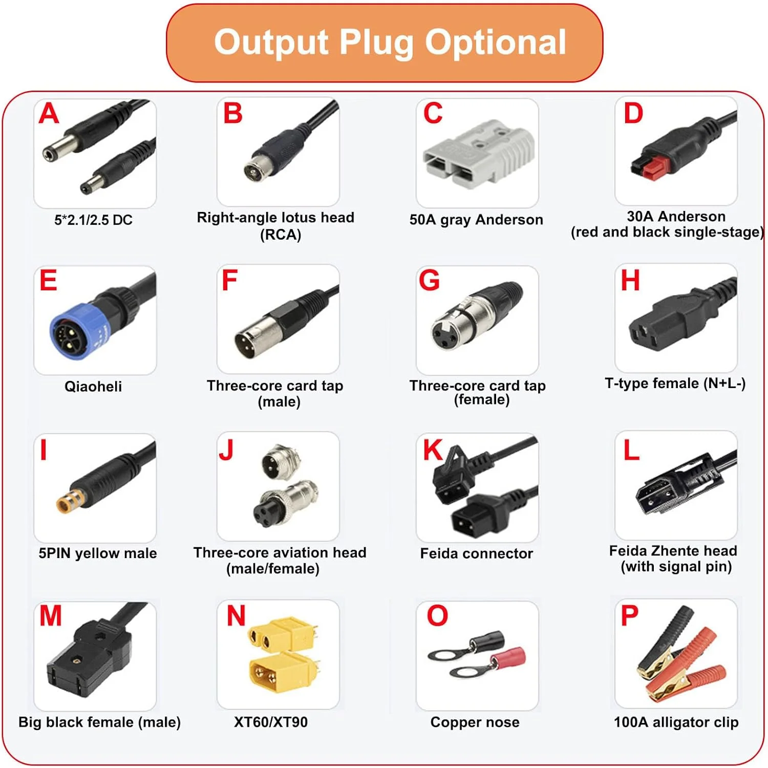 شارژر باتری لیفتراک 1200 واتی 12 ولت/24 ولت/36 ولت/48 ولت/60 ولت/72 ولت برای باتری های اسیدی سربی لیفتراک برقی، جک پالت، کف شوی