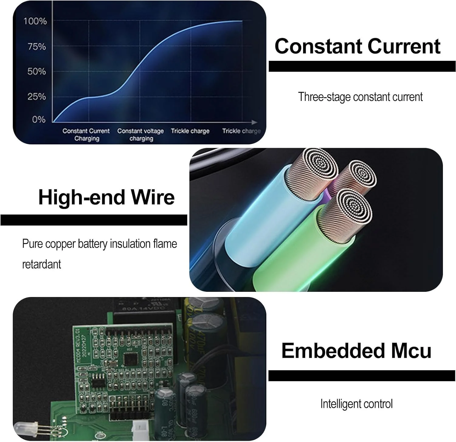 شارژر باتری لیفتراک 1200 واتی 12 ولت/24 ولت/36 ولت/48 ولت/60 ولت/72 ولت برای باتری های اسیدی سربی لیفتراک برقی، جک پالت، کف شوی