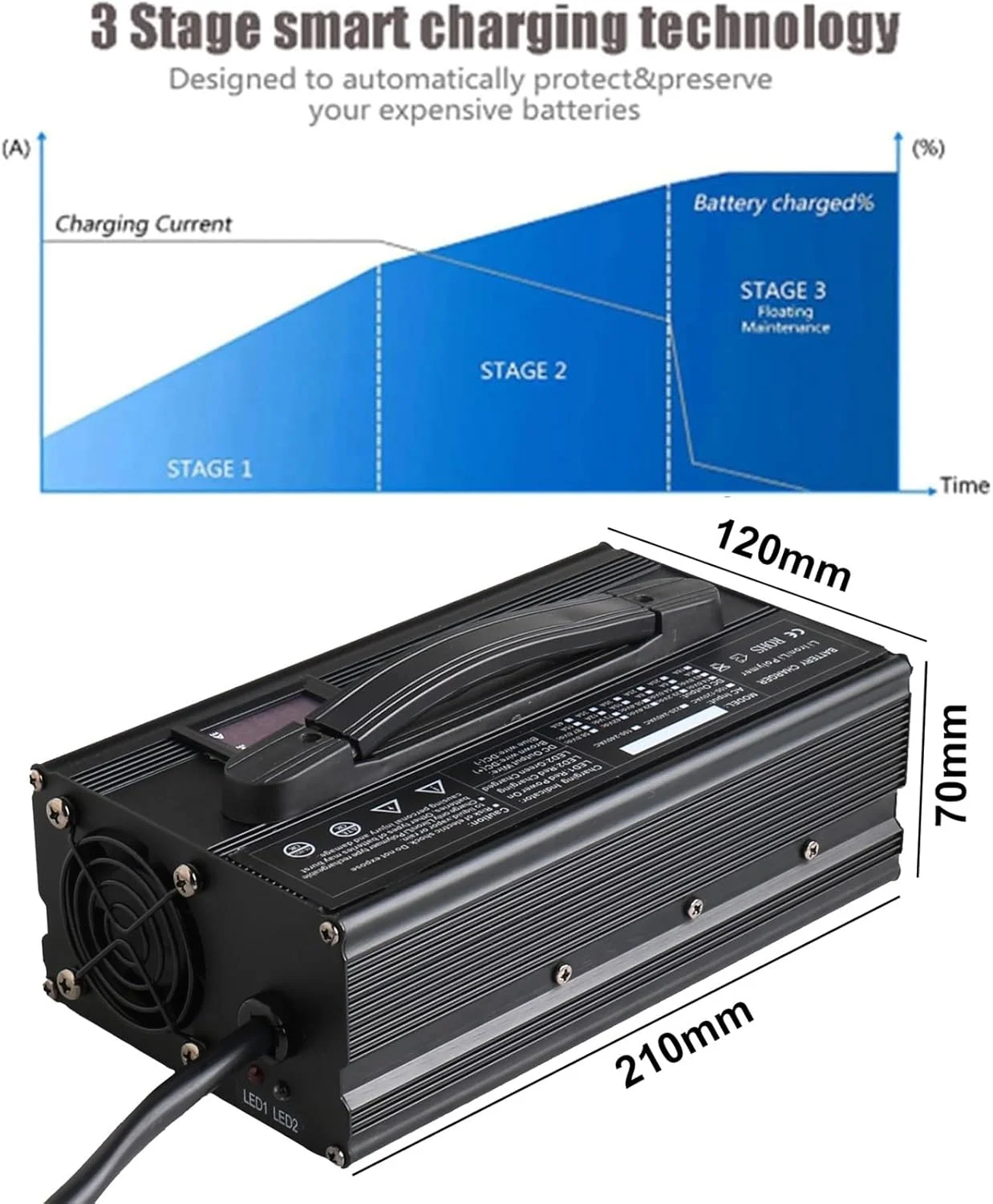 شارژر باتری اسیدی 24 ولت 25 آمپر با محافظت قطع خودکار برای لیفتراک، جک پالت، کف شوی، شارژر گلف کارت شارژر باتری اسیدی 24 ولت 25 آمپر با محافظت قطع خودکار برای لیفتراک، جک پالت، کف شوی، شارژر گلف کارت