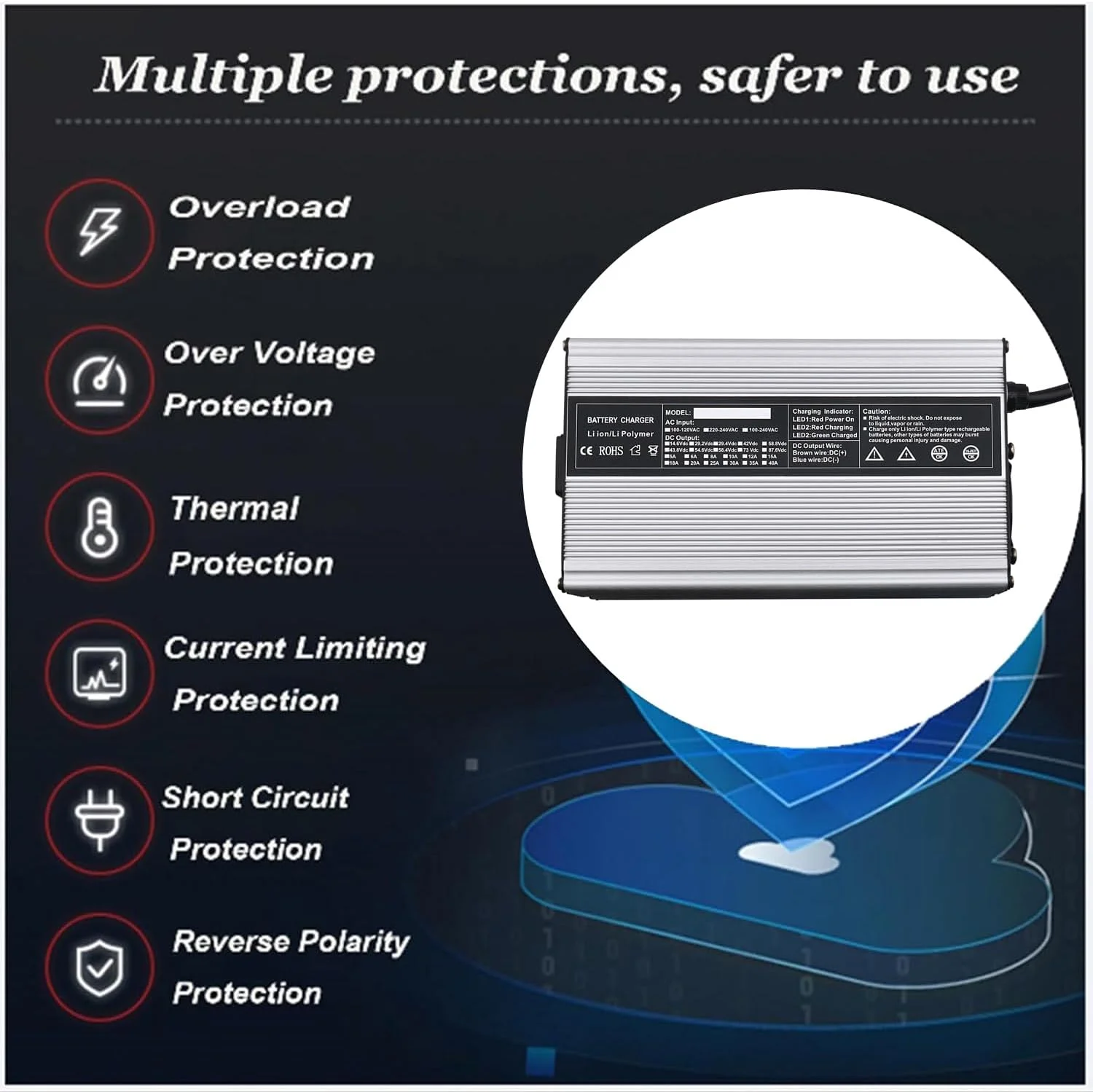 شارژر باتری اسیدی سربی 900 واتی 48 ولت 15 آمپر برای AGM/GEL/WET/گرافن، با شارژ قطرهای، گزینههای خروجی چندگانه برای جکهای پالت/اسکرابرها/ماشینهای گلف شارژر باتری اسیدی سربی 900 واتی 48 ولت 15 آمپر برای AGM/GEL/WET/گرافن، با شارژ قطرهای، گزینههای خروجی چندگانه برای جکهای پالت/اسکرابرها/ماشینهای گلف