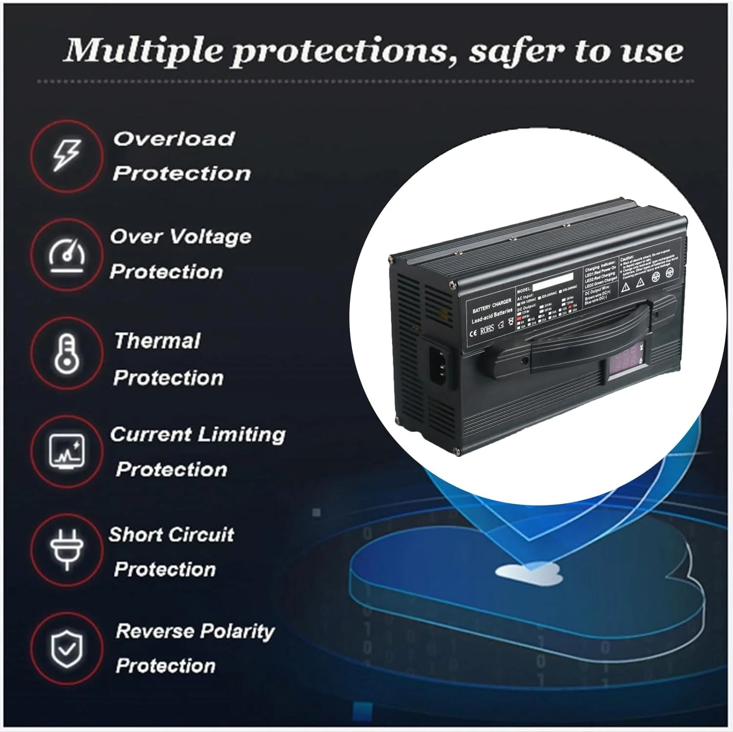 شارژر باتری لیفتراک Lzyjckz با ولتاژهای 12V/24V/36V/48V/60V/72V و توان 900 وات به همراه پلاگین Anderson مناسب برای لیفتراک برقی، جک پالت و کف شوی