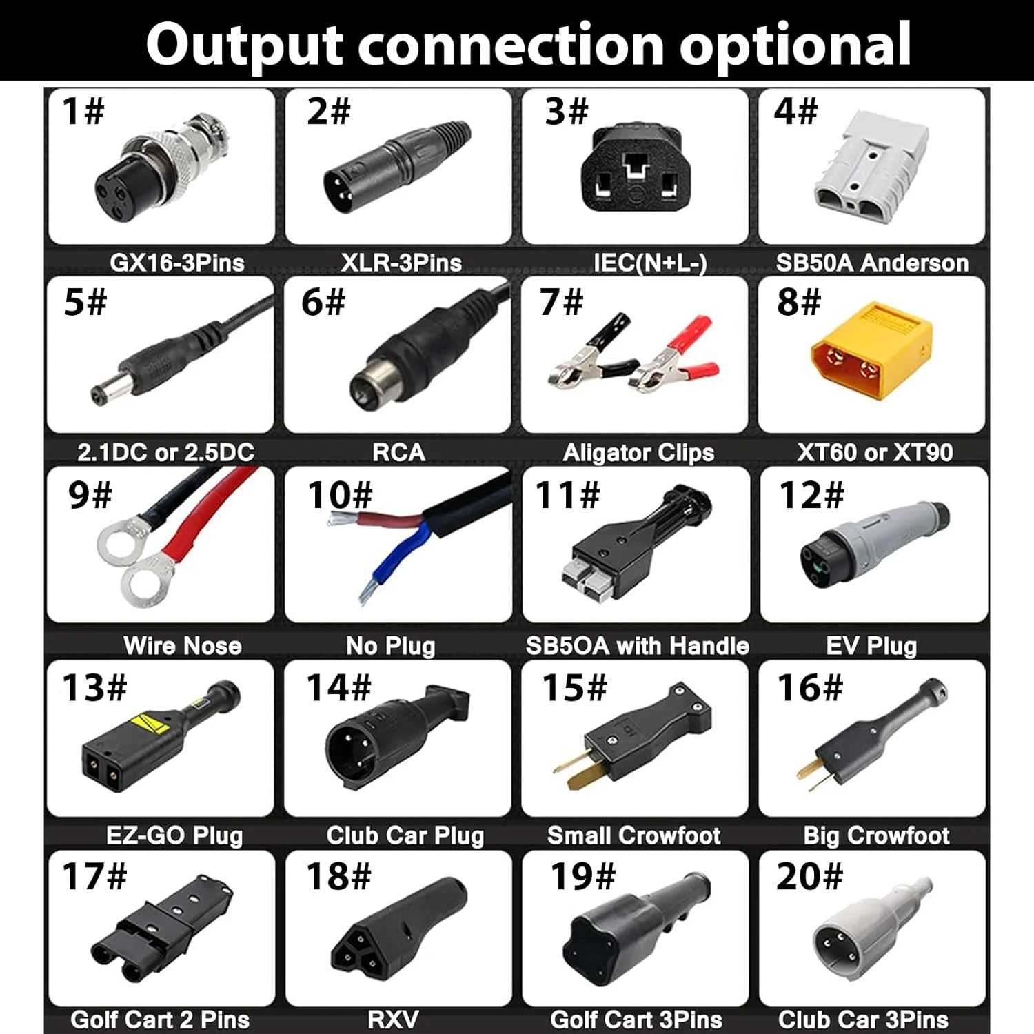 شارژر باتری اسیدی سربی 60 ولت 12 آمپر Lzyjckz 900 وات با گزینه های خروجی چندگانه مناسب برای لیفتراک/اسکرابر/ماشین گلف/جک پالت