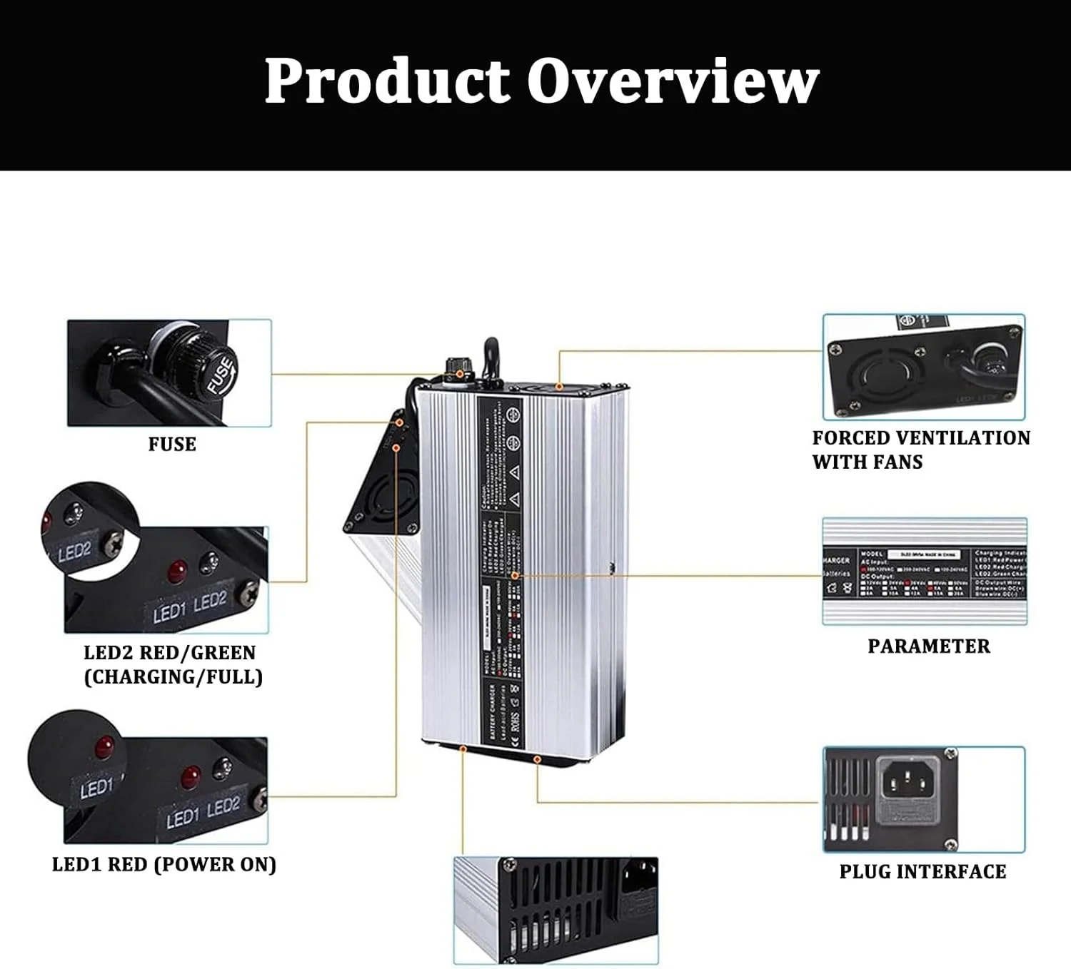 شارژر باتری اسیدی سربی 900 واتی 48 ولت 15 آمپر برای AGM/GEL/WET/گرافن، با شارژ قطرهای، گزینههای خروجی چندگانه برای جکهای پالت/اسکرابرها/ماشینهای گلف شارژر باتری اسیدی سربی 900 واتی 48 ولت 15 آمپر برای AGM/GEL/WET/گرافن، با شارژ قطرهای، گزینههای خروجی چندگانه برای جکهای پالت/اسکرابرها/ماشینهای گلف