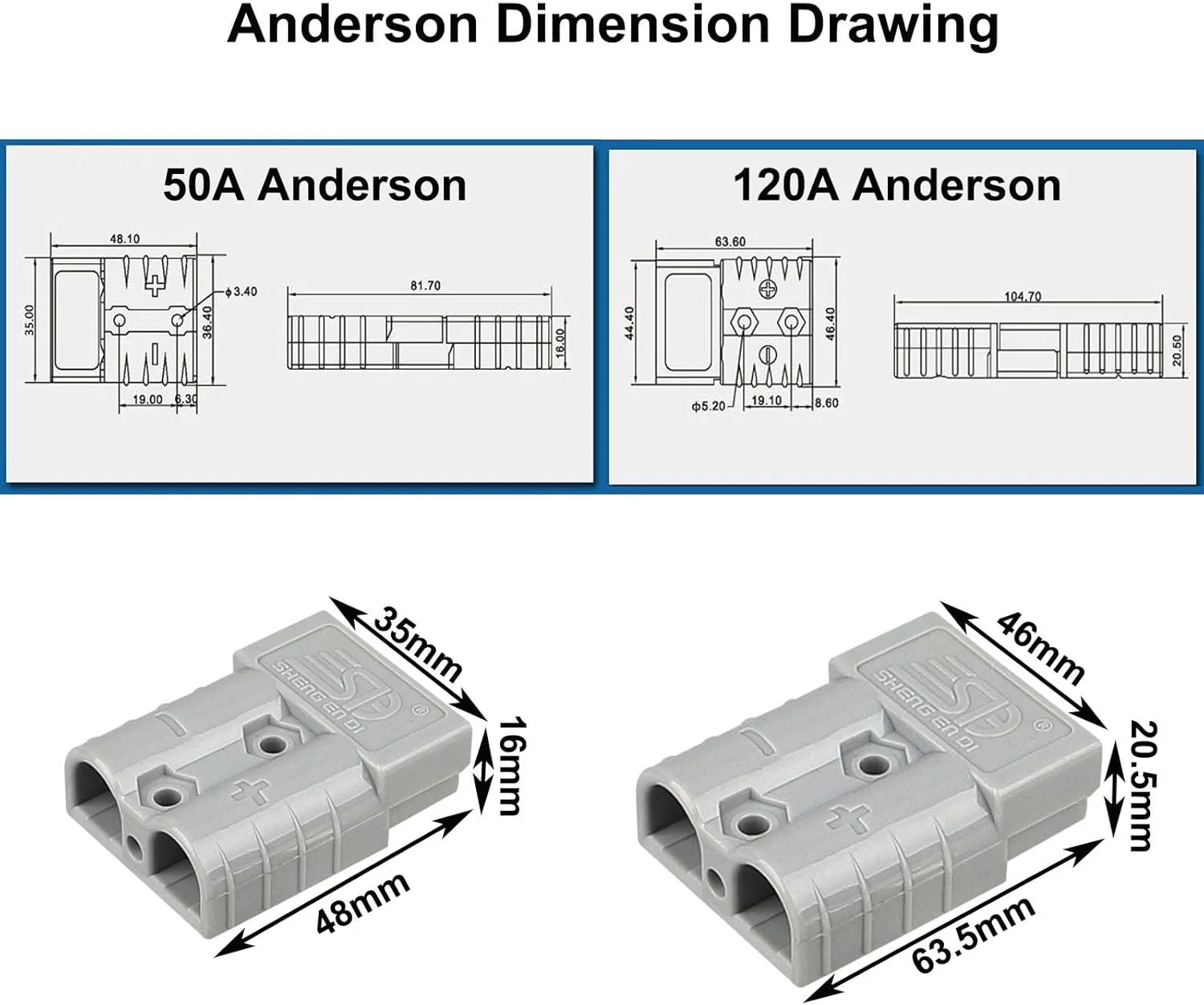 شارژر باتری ۹۰۰ واتی Lzyjckz با توان بالا برای لیفتراک، ۱۲ ولت/۲۴ ولت/۳۶ ولت/۴۸ ولت/۶۰ ولت/۷۲ ولت با نمایشگر LCD و دوشاخه اندرسون ۵۰ آمپر/۱۲۰ آمپر، برای لیفتراک برقی، جک پالت، کف شوی شارژر باتری ۹۰۰ واتی Lzyjckz با توان بالا برای لیفتراک، ۱۲ ولت/۲۴ ولت/۳۶ ولت/۴۸ ولت/۶۰ ولت/۷۲ ولت با نمایشگر LCD و دوشاخه اندرسون ۵۰ آمپر/۱۲۰ آمپر، برای لیفتراک برقی، جک پالت، کف شوی