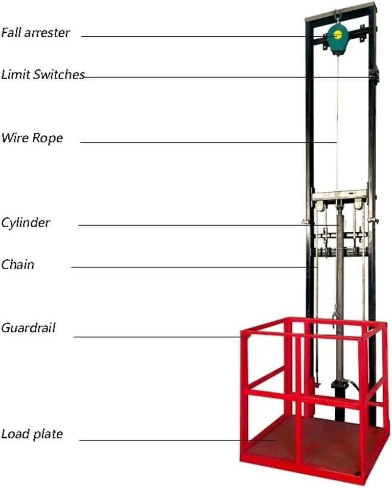 سکوی بالابر کوچک حمل مواد، انبار، اسکله، زیرزمین، آسانسور برقی ساده مجهز به میله راهنما برای جک پالت