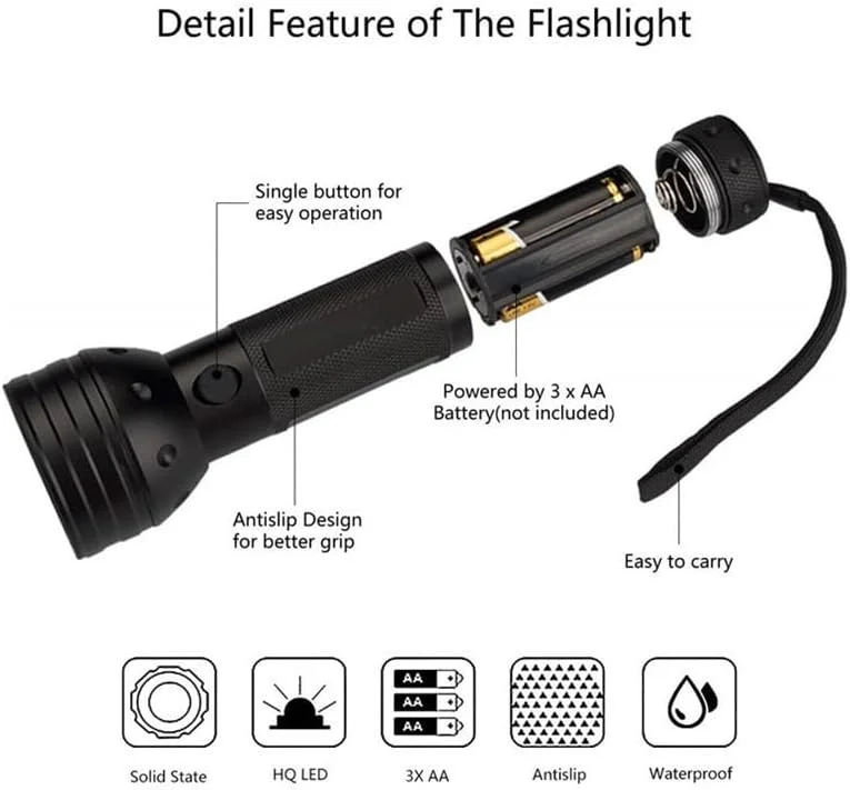 چراغ قوه فرابنفش Vansky، چراغ های نور سیاه 51 LED فرابنفش Vansky، ردیاب ادرار حیوانات خانگی برای ادرار سگ/گربه، لکه های خشک، حشرات چراغ قوه فرابنفش Vansky، چراغ های نور سیاه 51 LED فرابنفش Vansky، ردیاب ادرار حیوانات خانگی برای ادرار سگ/گربه، لکه های خشک، حشرات