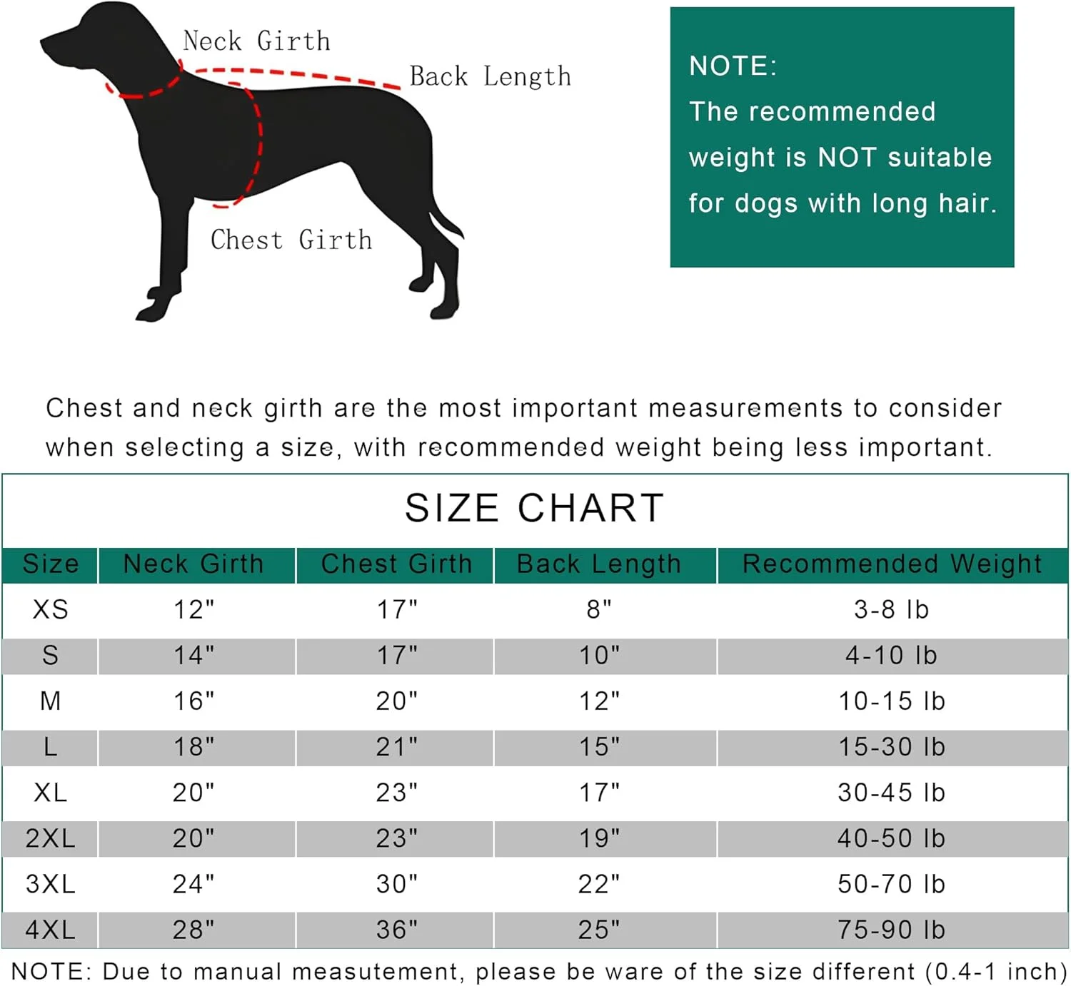 لباس هودی حیوانات خانگی داییناسور Delifur، مناسب سگ ها و گربه های کوچک (سایز L، سبز) لباس هودی حیوانات خانگی داییناسور Delifur، مناسب سگ ها و گربه های کوچک (سایز L، سبز)
